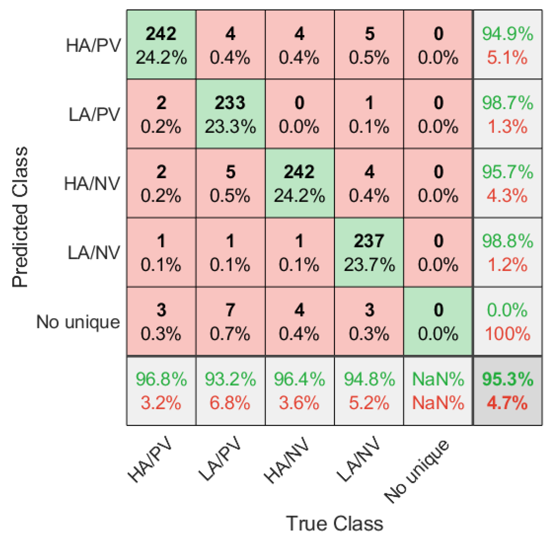 Applsci 11 04945 g006