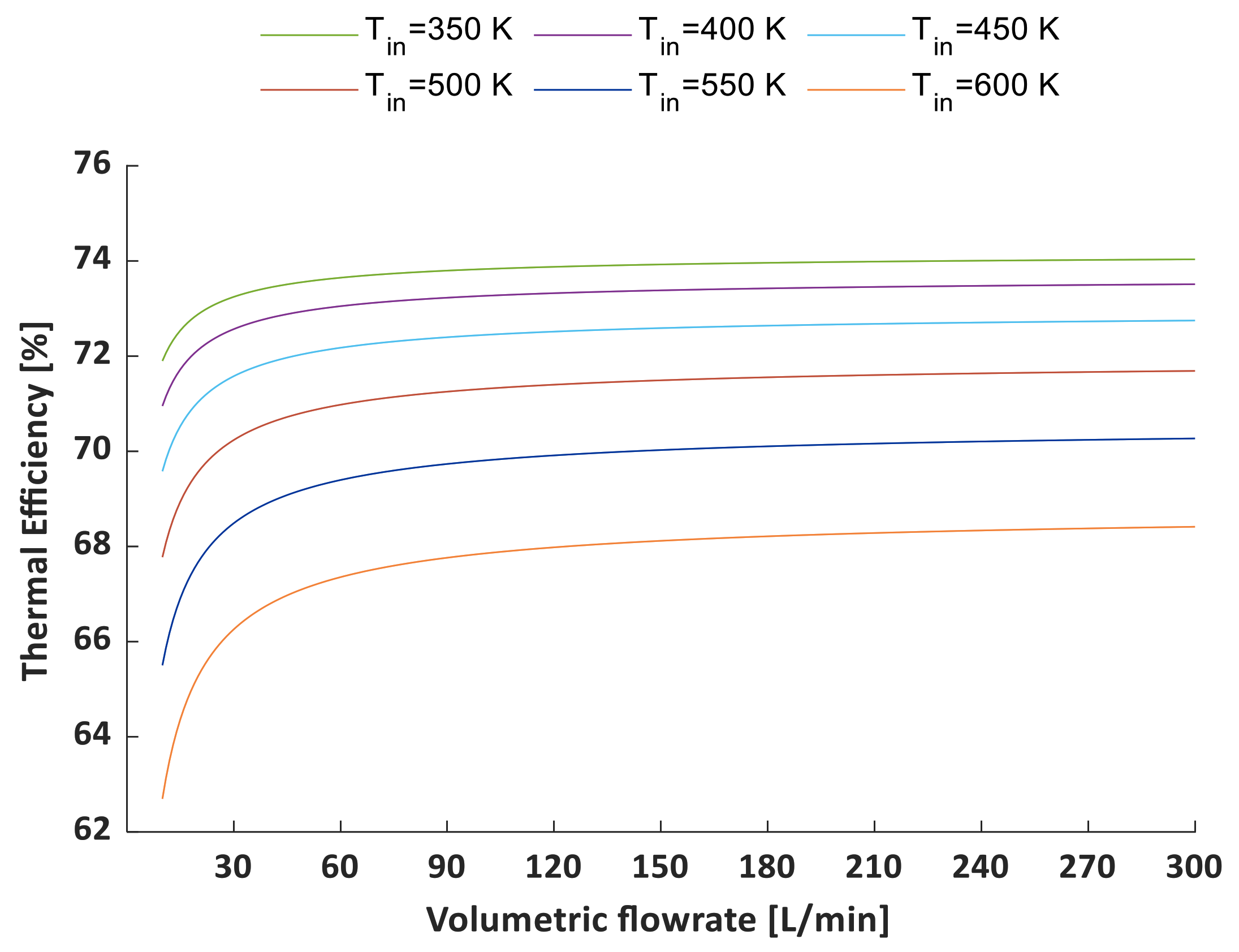 Applsci 11 04946 g003