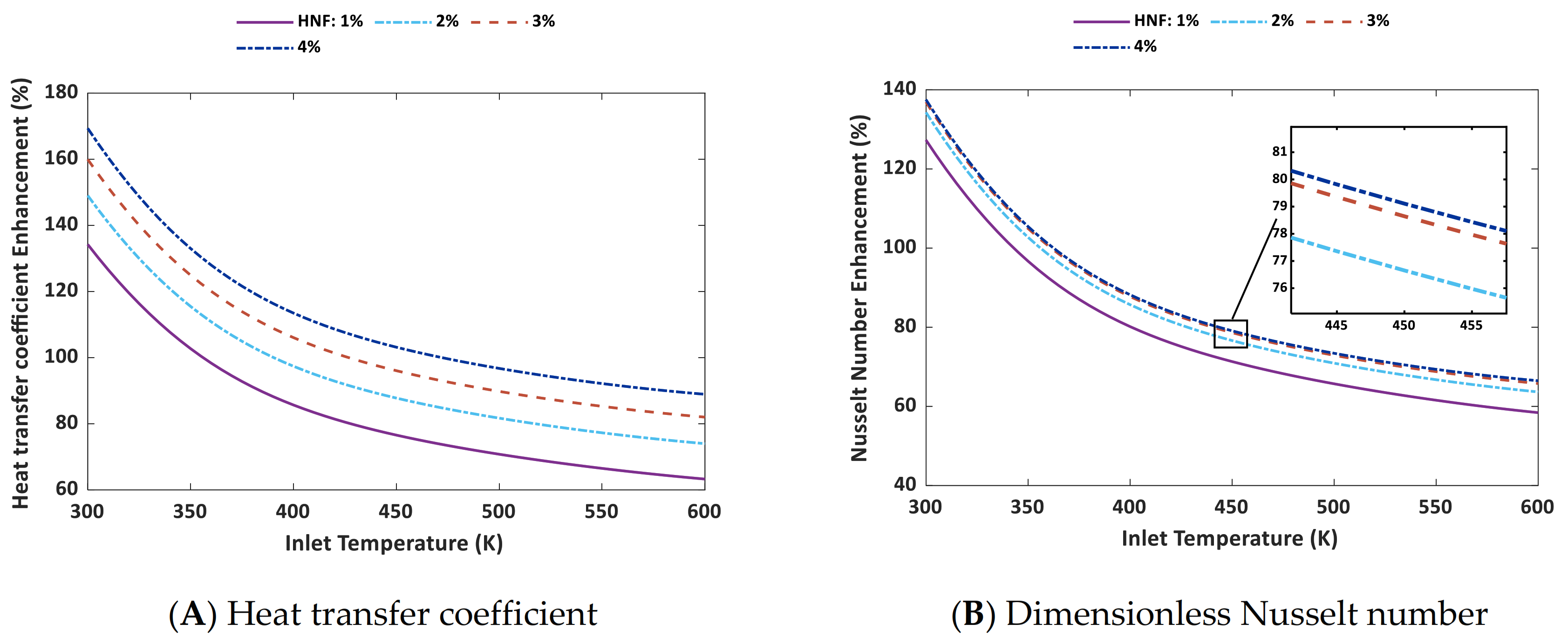 Applsci 11 04946 g008