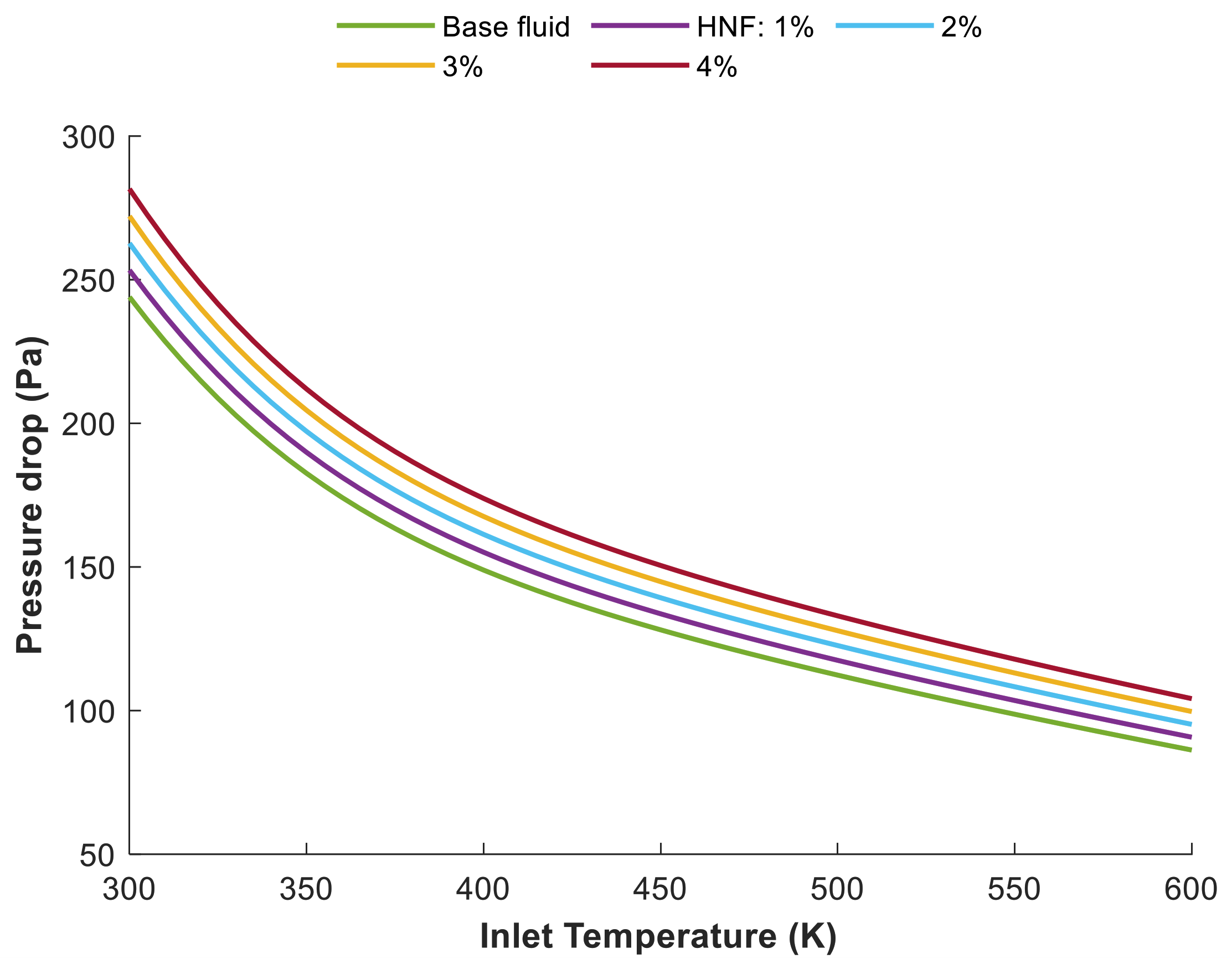 Applsci 11 04946 g009