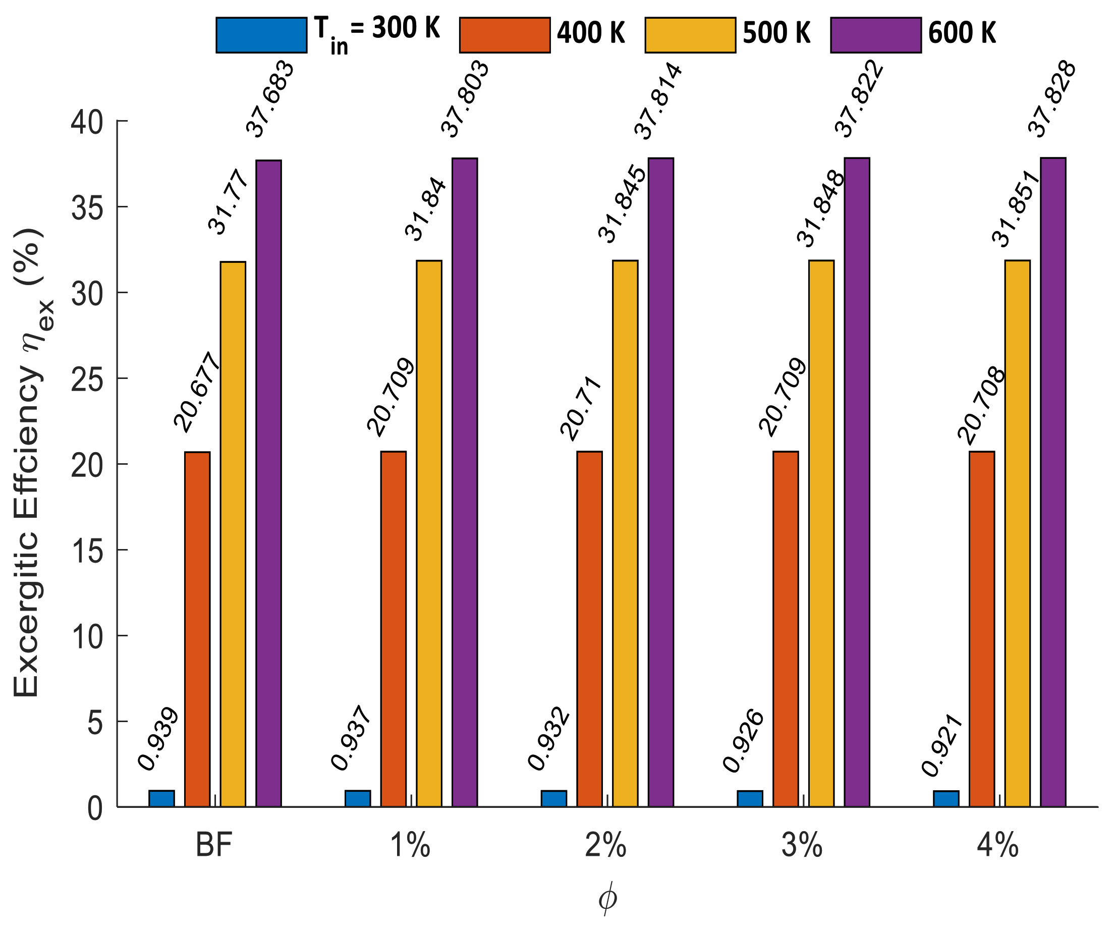 Applsci 11 04946 g011