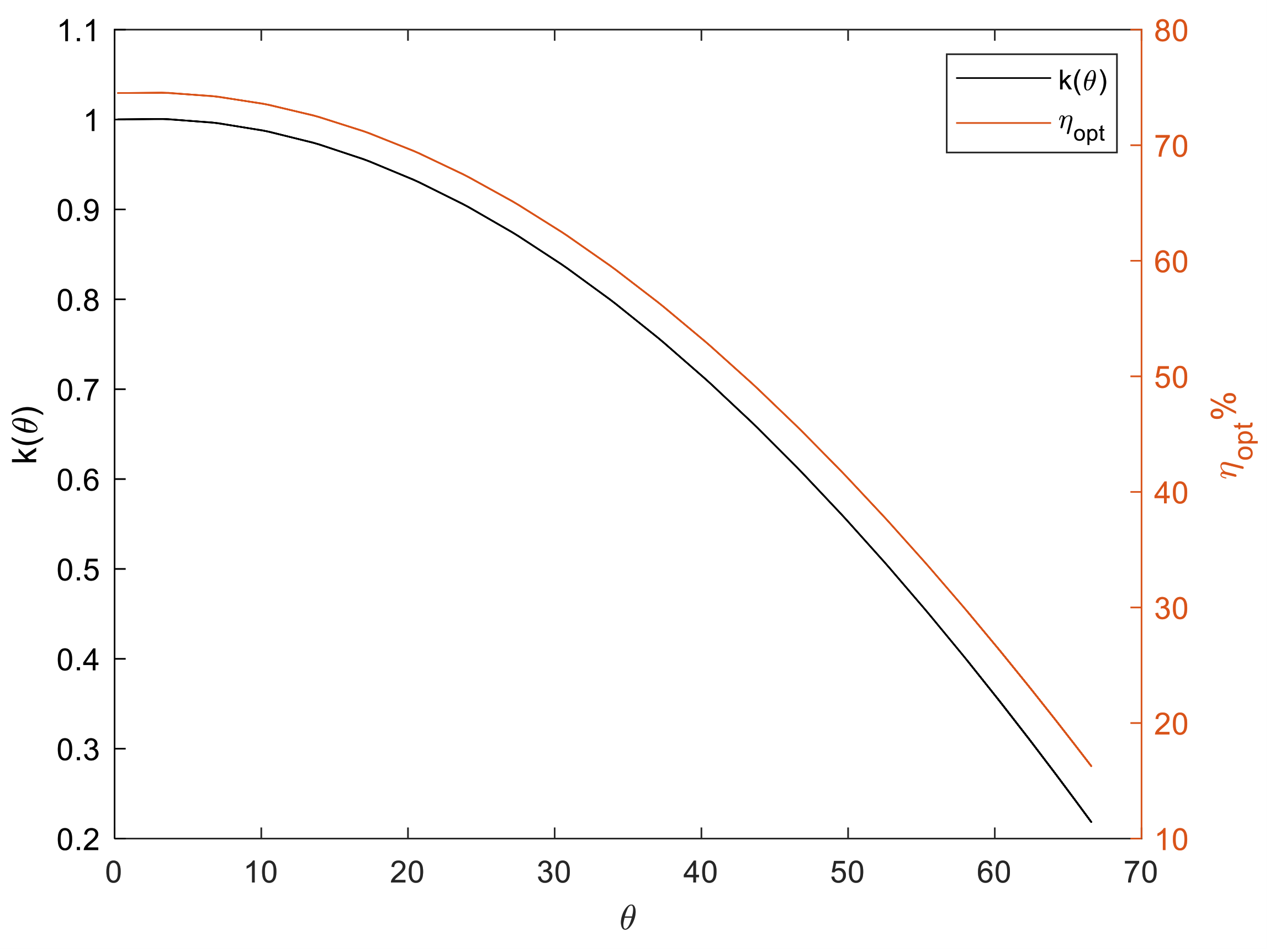 Applsci 11 04946 g012