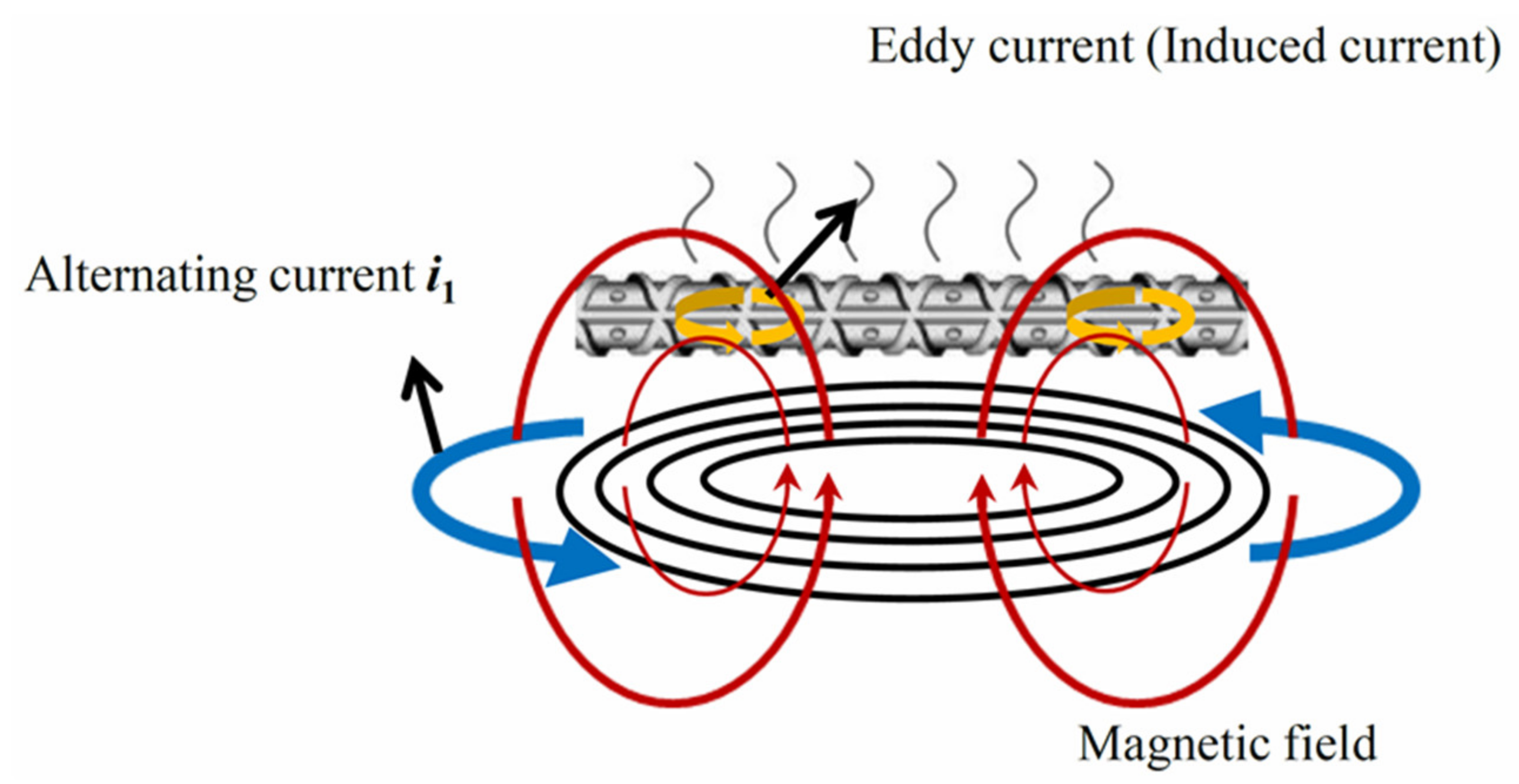 Applsci 11 04947 g003