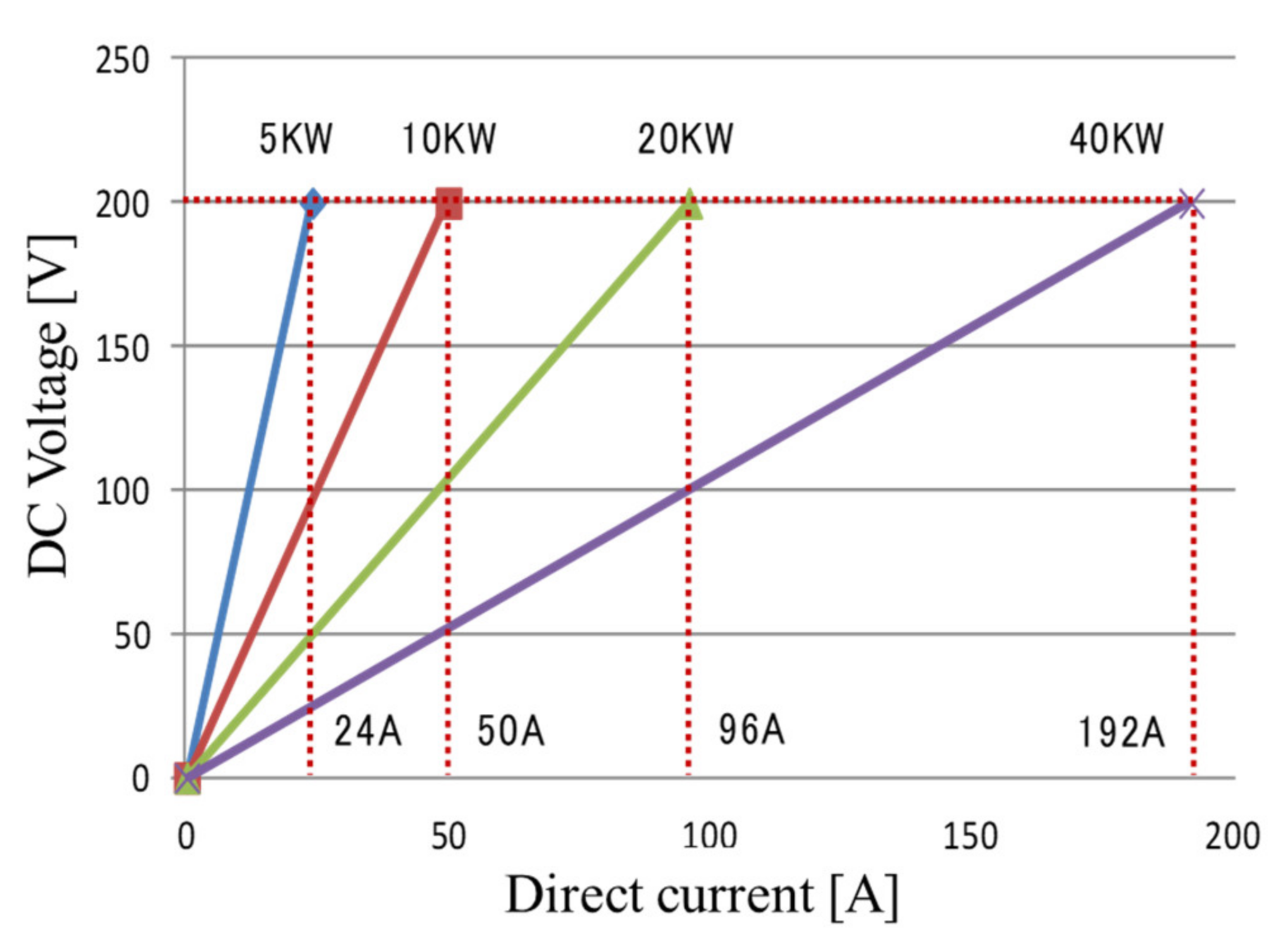 Applsci 11 04947 g005