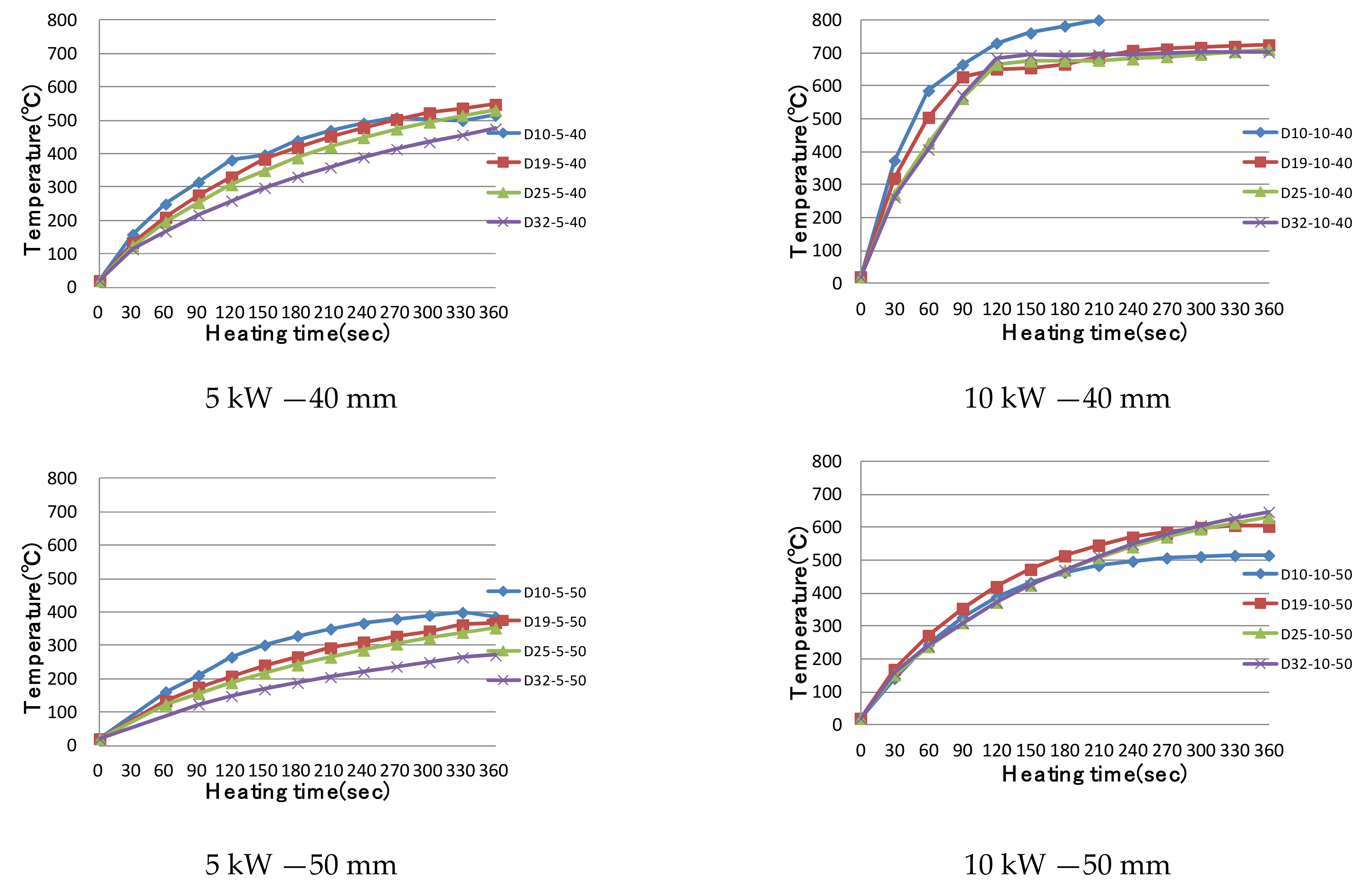 Applsci 11 04947 g008b