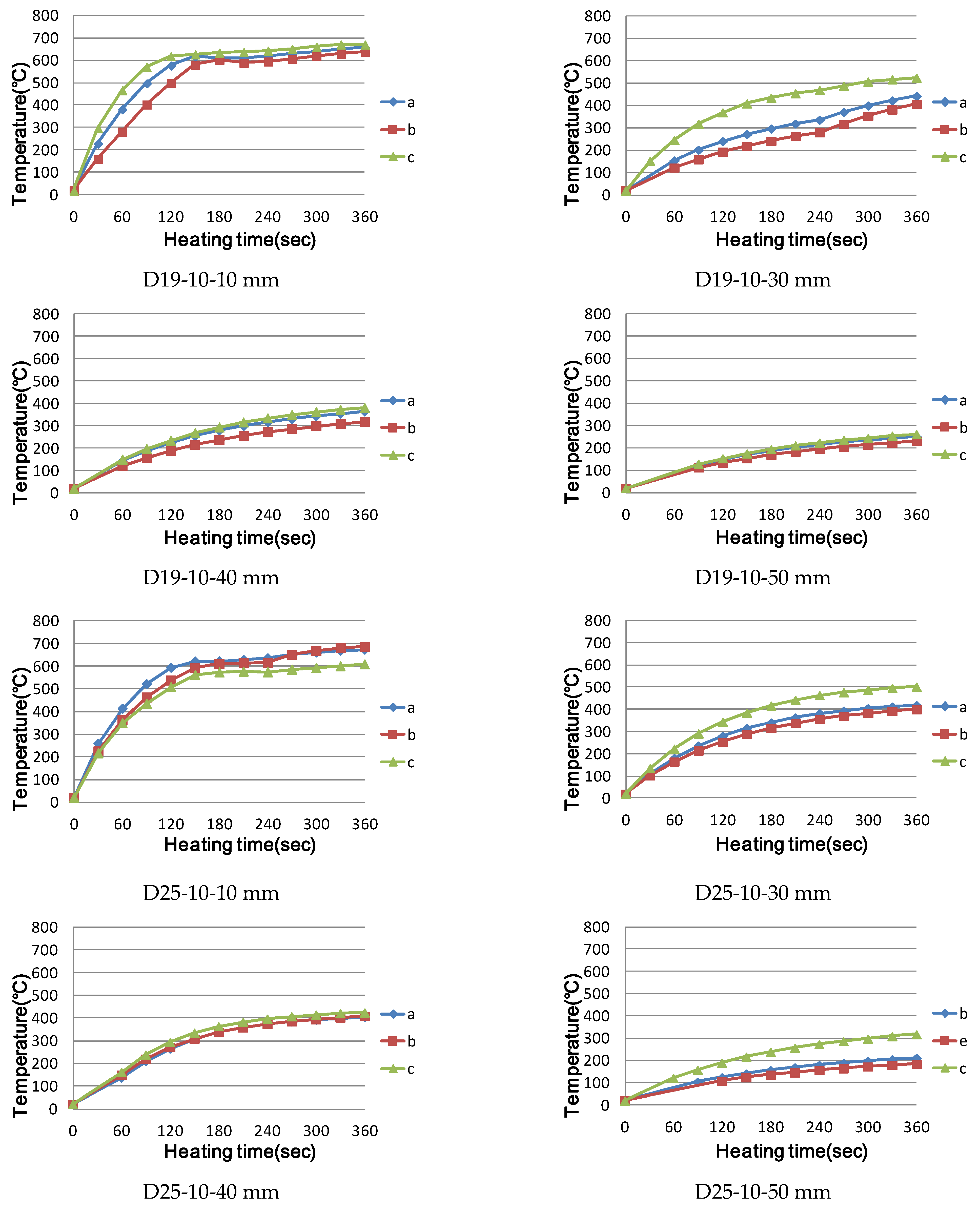Applsci 11 04947 g015a