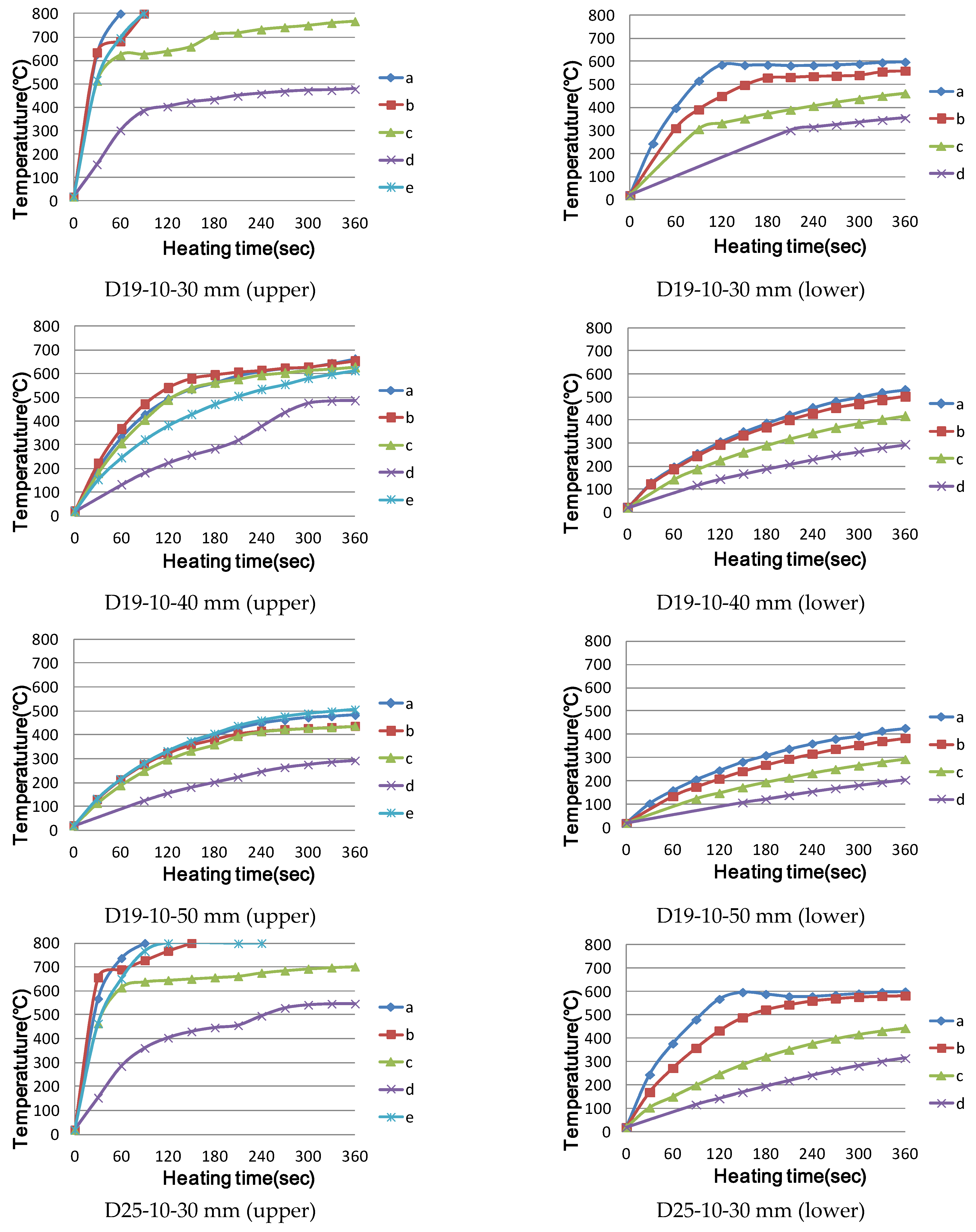 Applsci 11 04947 g016a