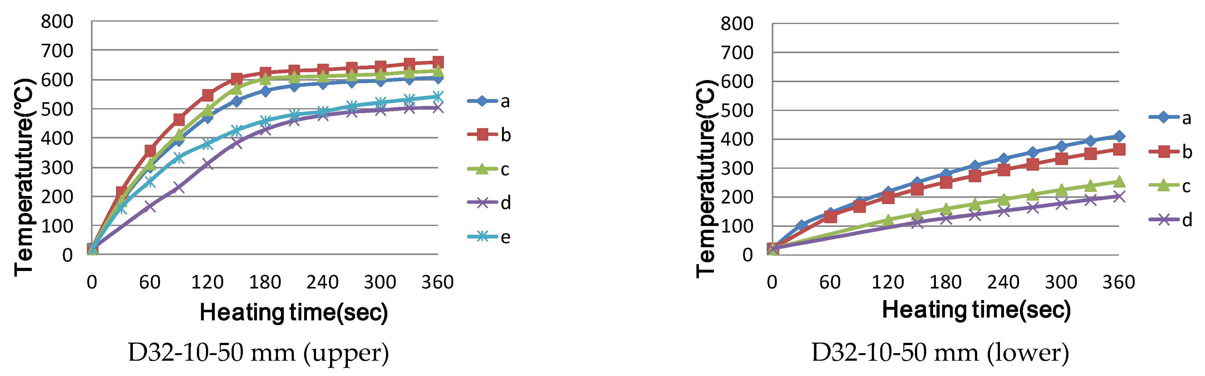 Applsci 11 04947 g016c