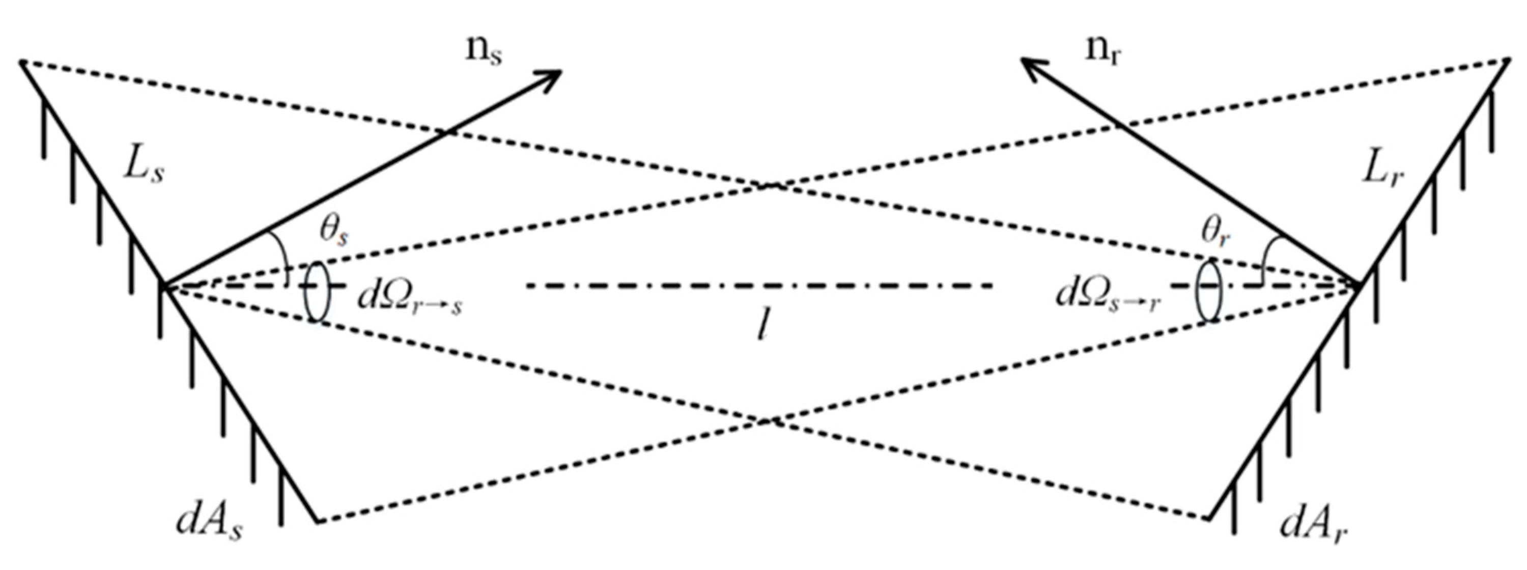 Applsci 11 04952 g001