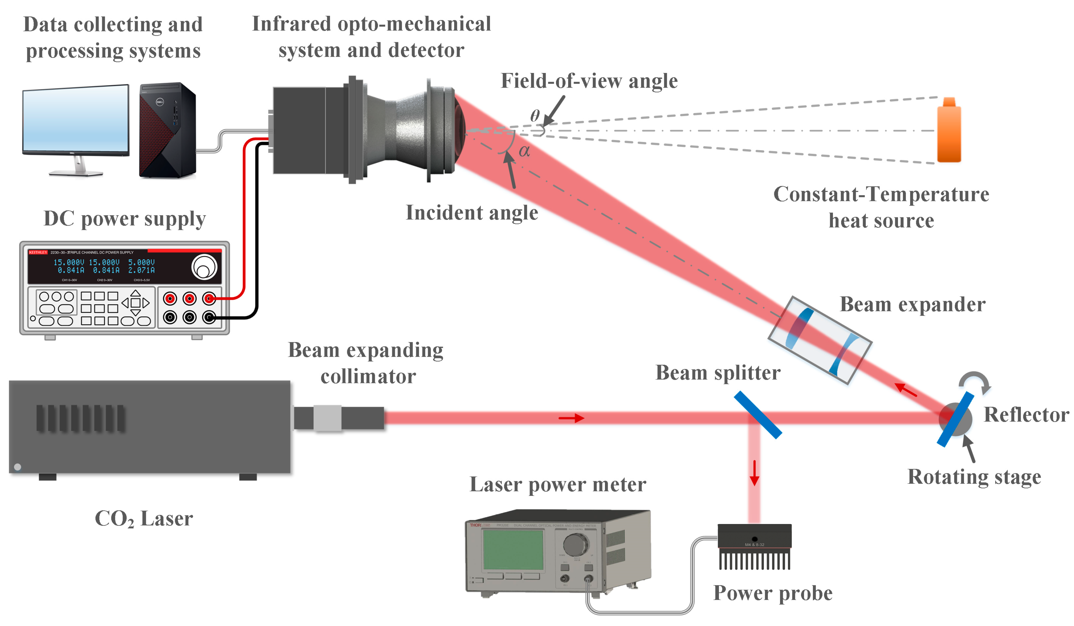 Applsci 11 04952 g005
