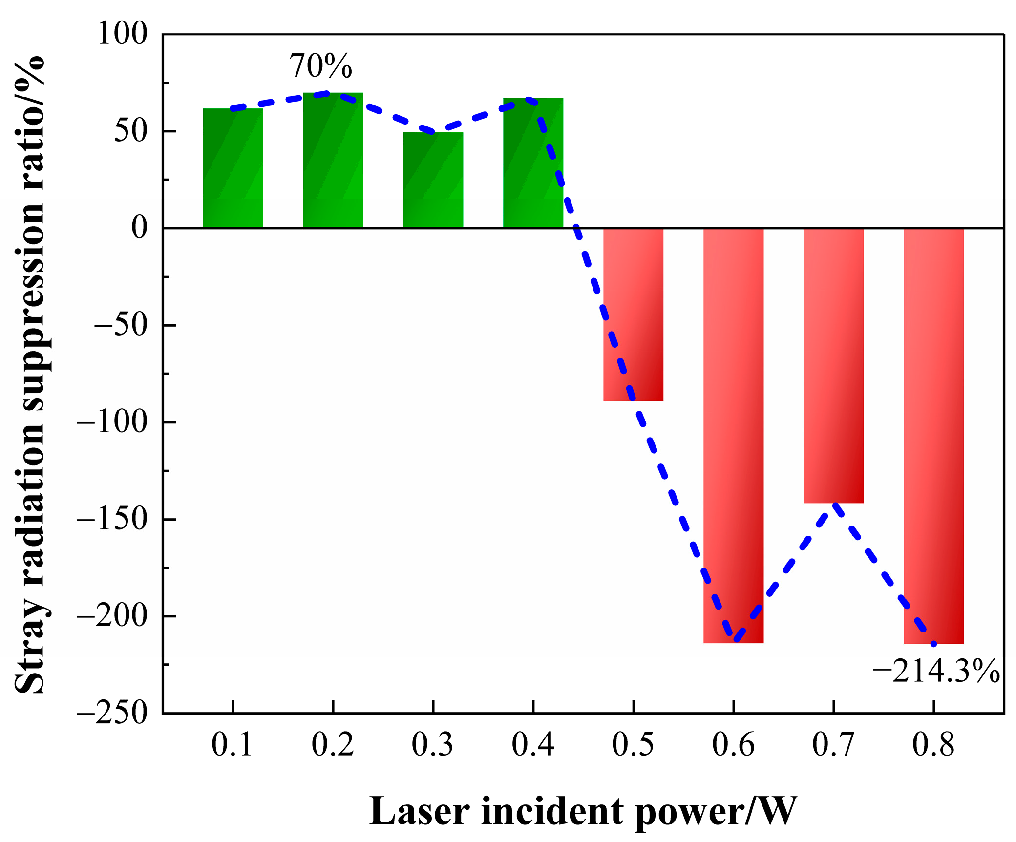 Applsci 11 04952 g010