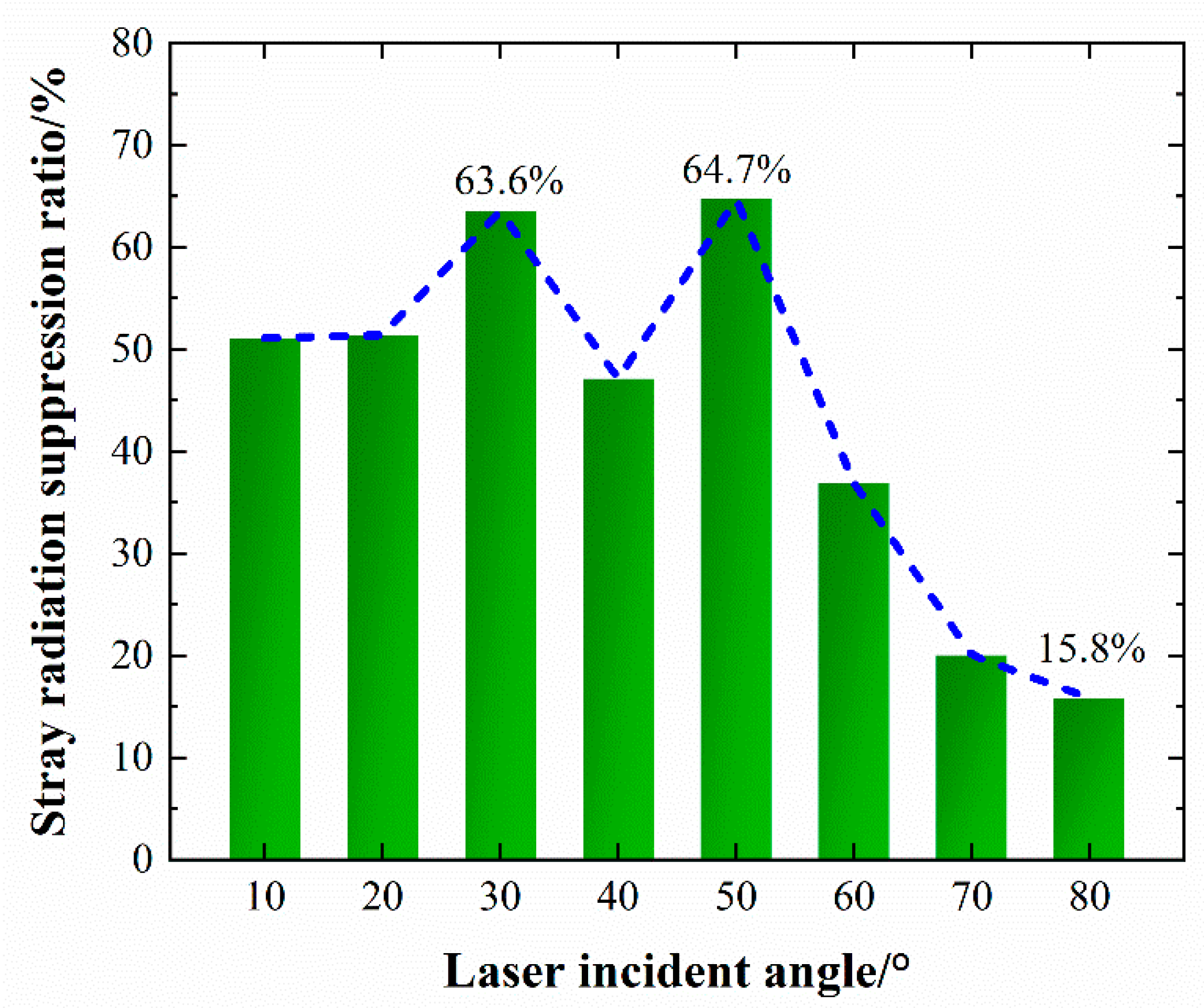 Applsci 11 04952 g013