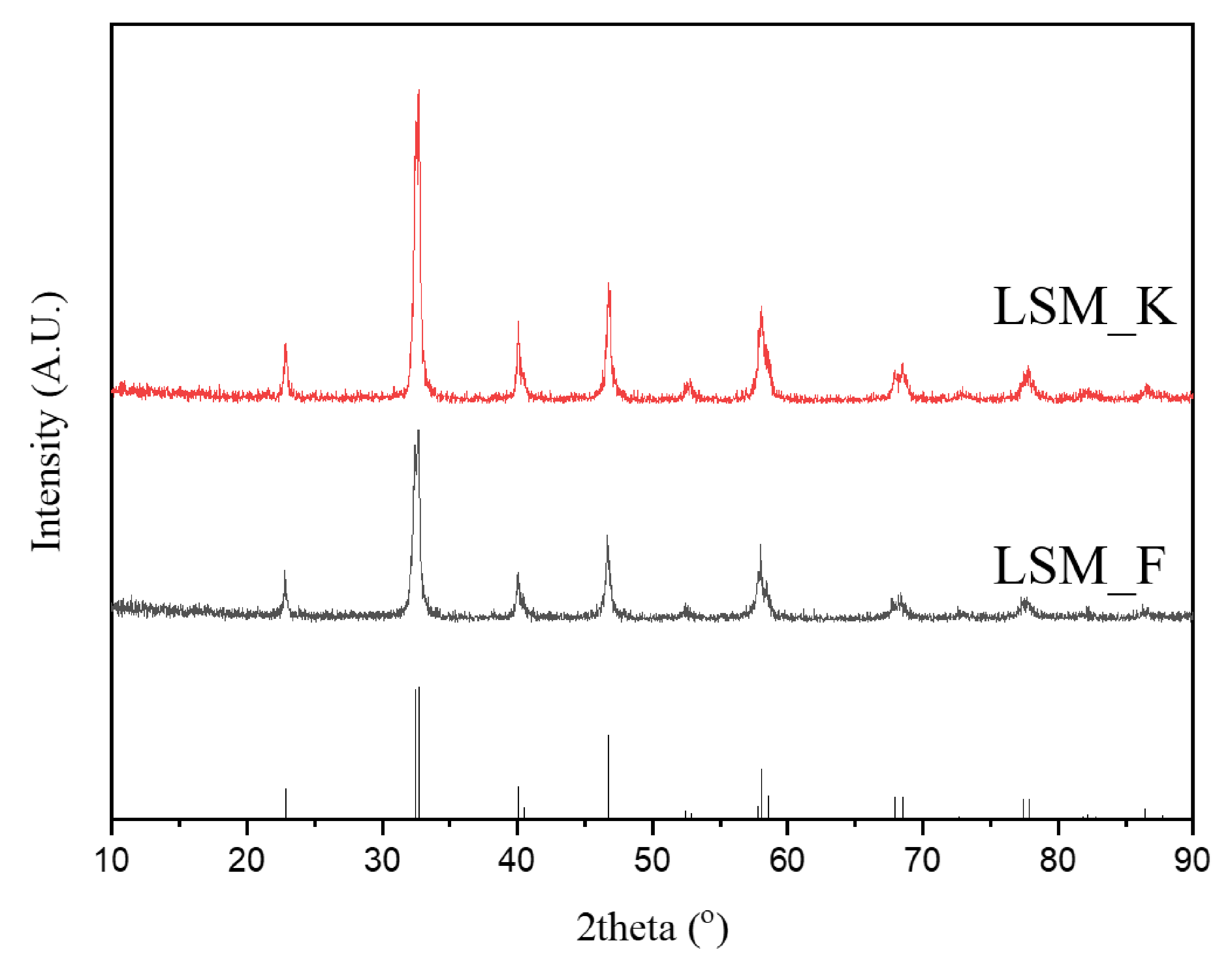 Applsci 11 04963 g003