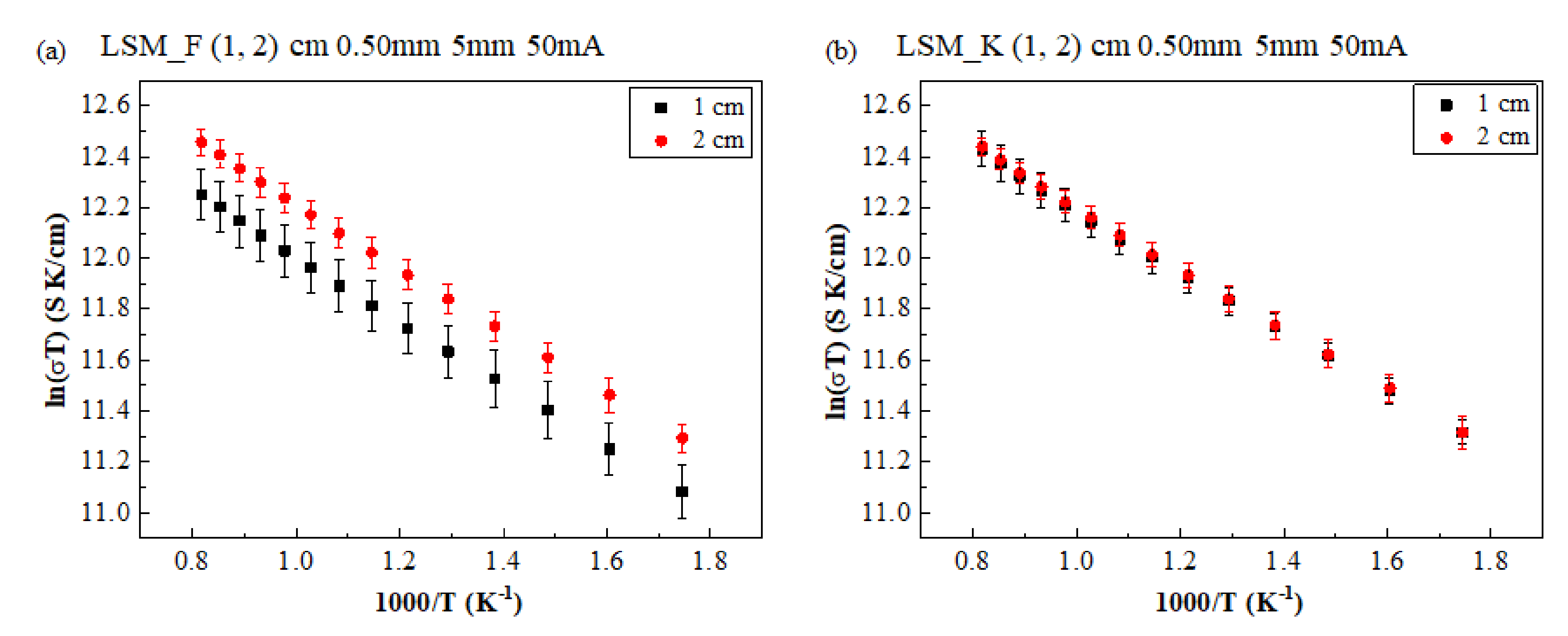 Applsci 11 04963 g005