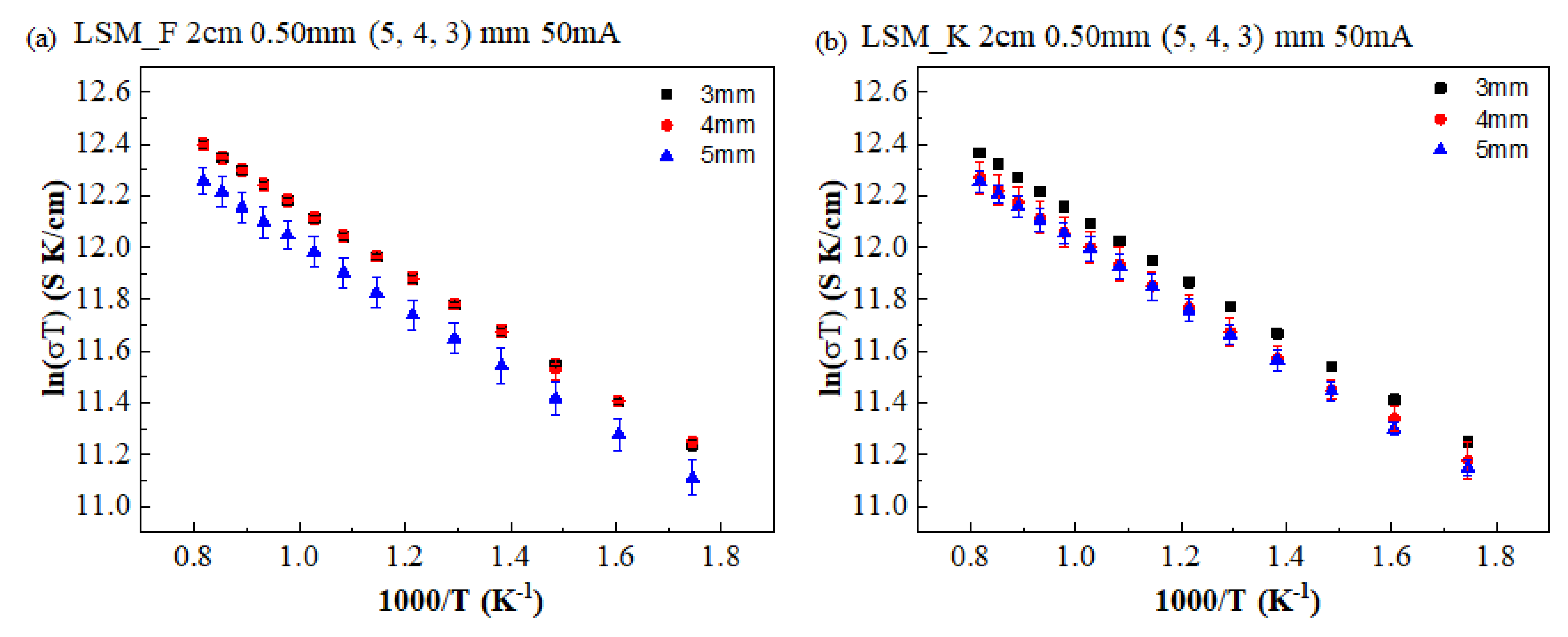 Applsci 11 04963 g007