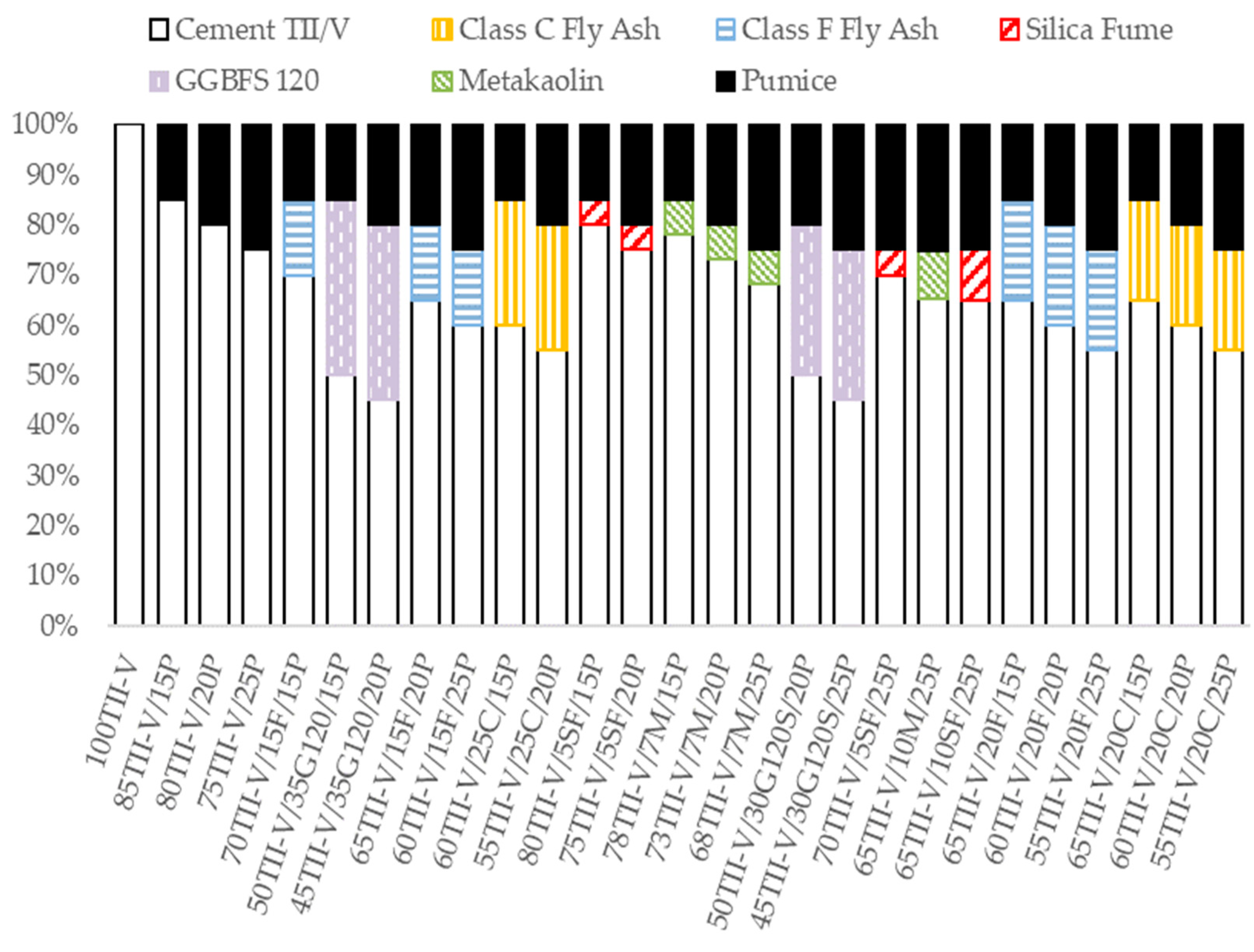 Applsci 11 04964 g001
