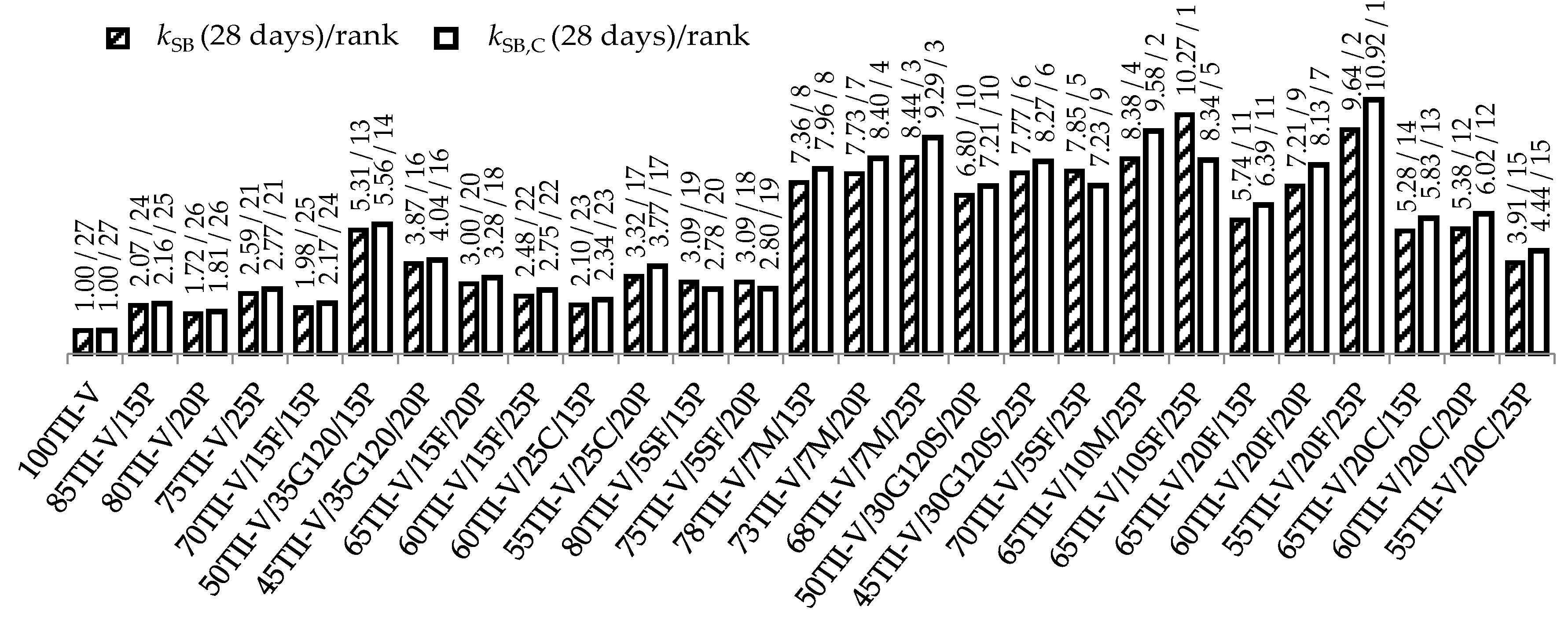 Applsci 11 04964 g002