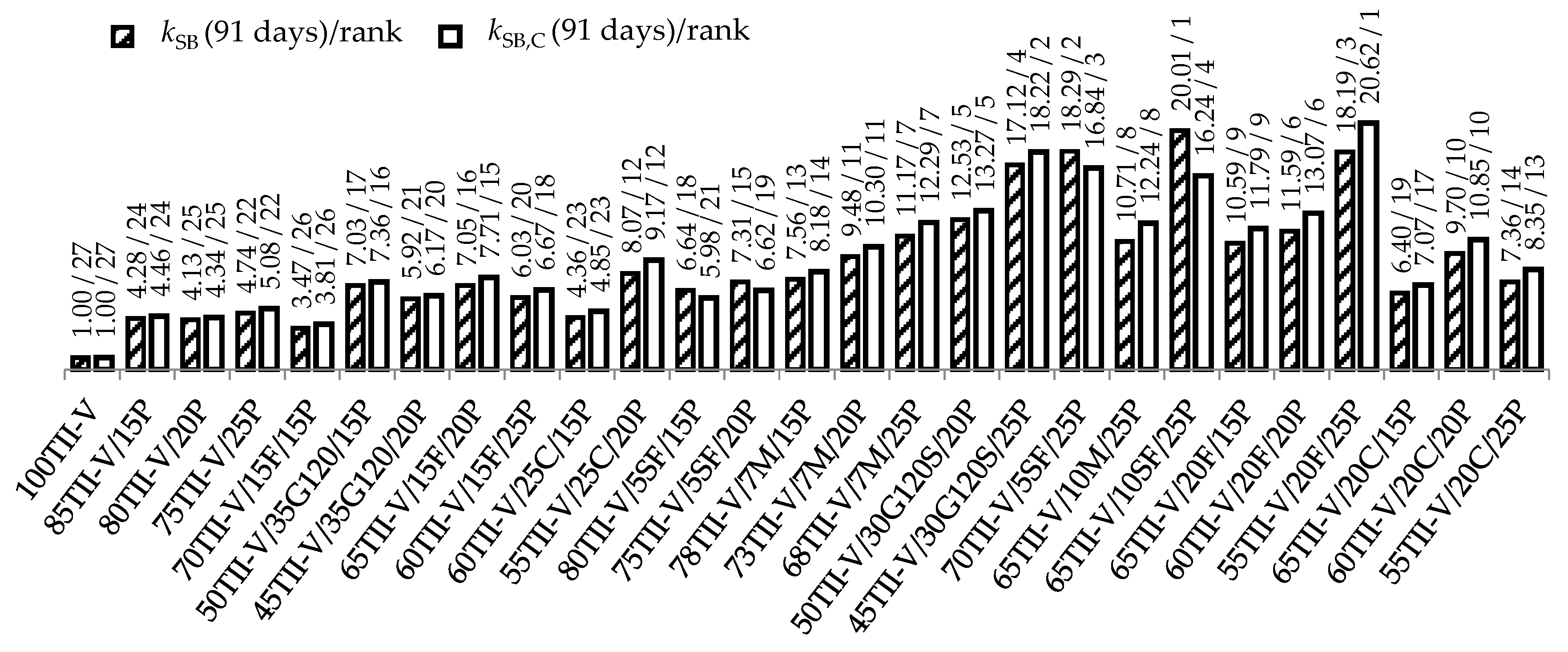 Applsci 11 04964 g004