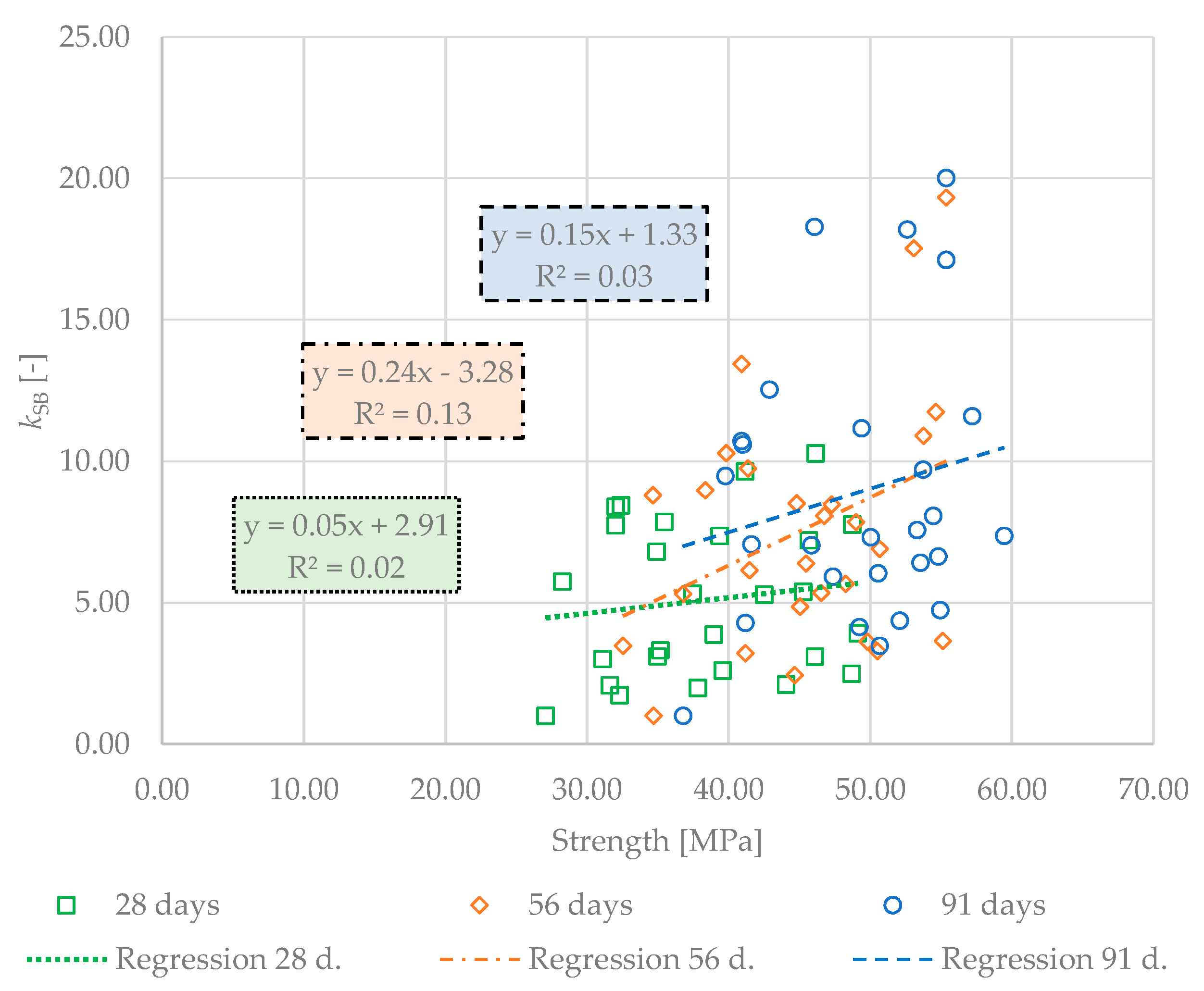Applsci 11 04964 g007