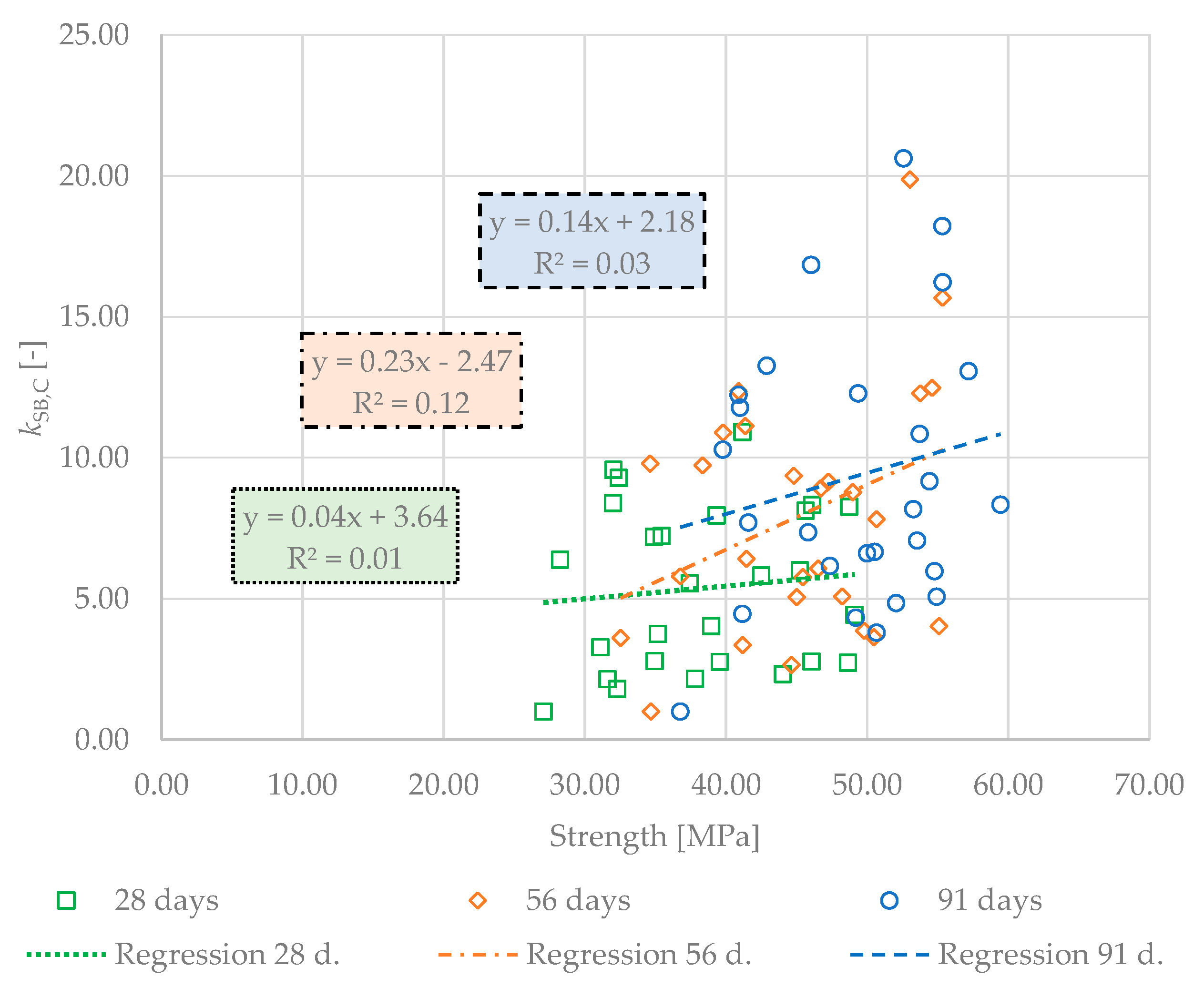Applsci 11 04964 g008