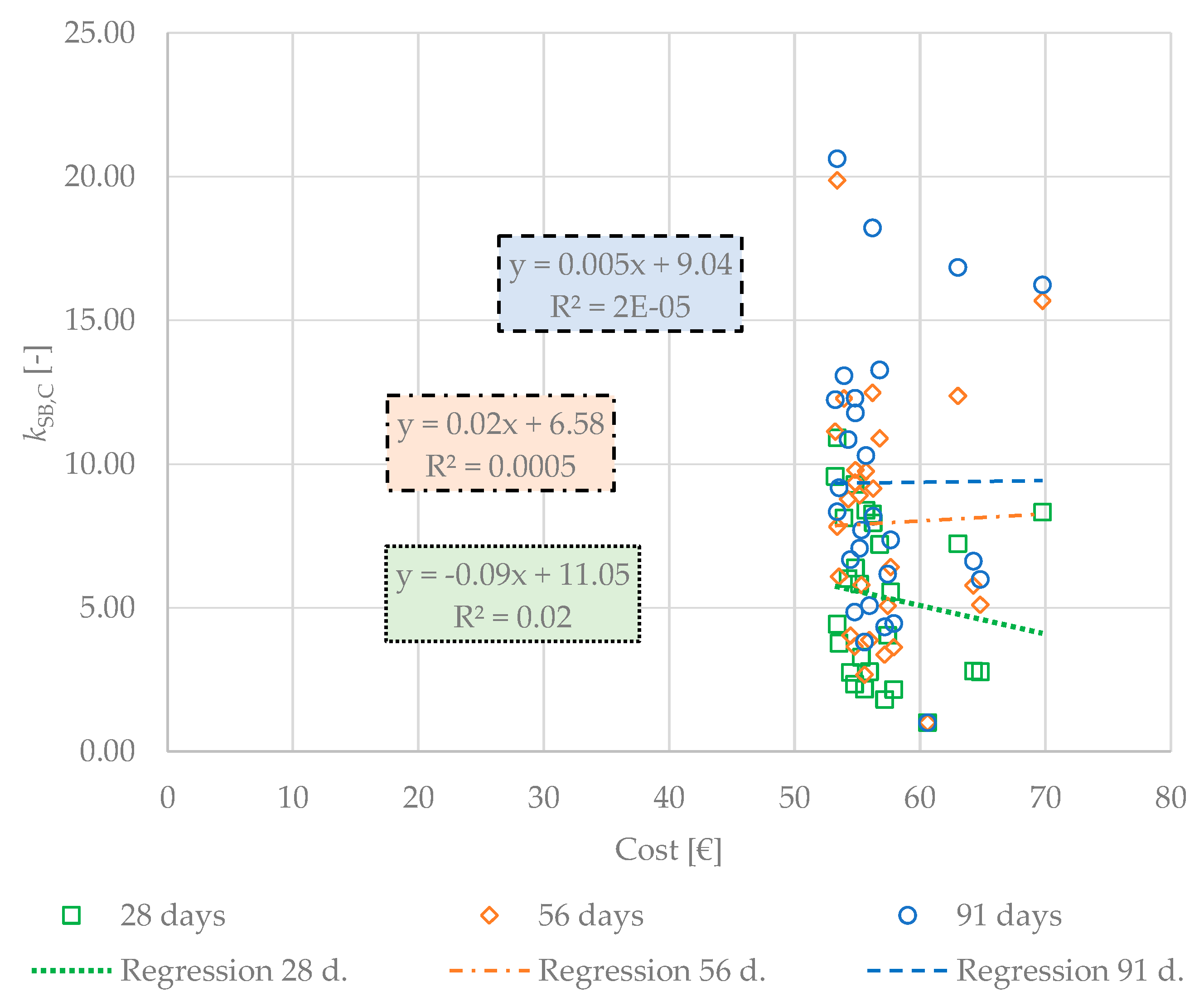 Applsci 11 04964 g011