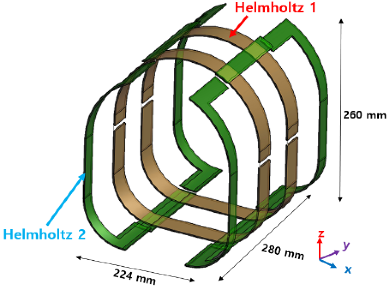 Applsci 11 04967 g001