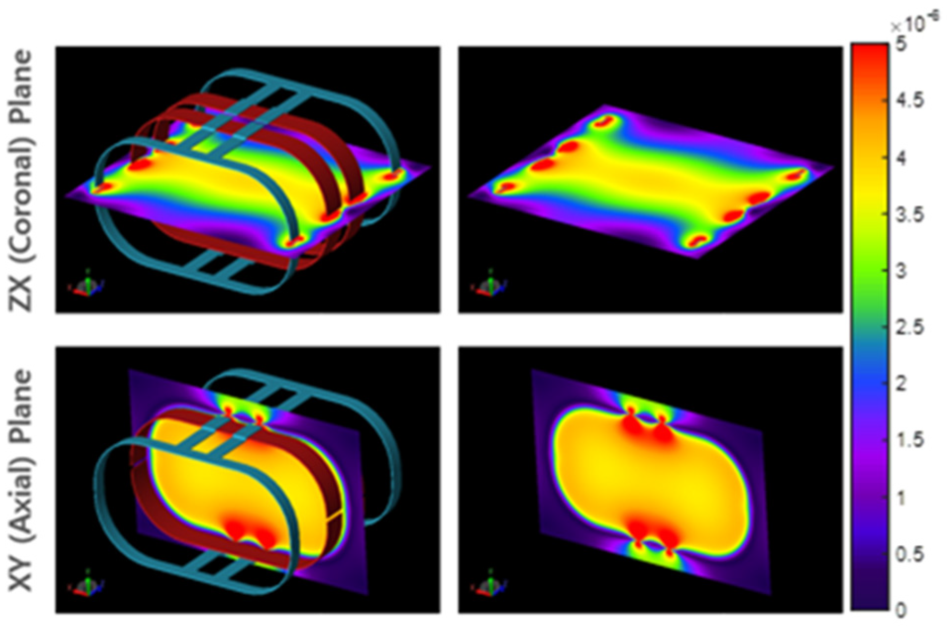 Applsci 11 04967 g004