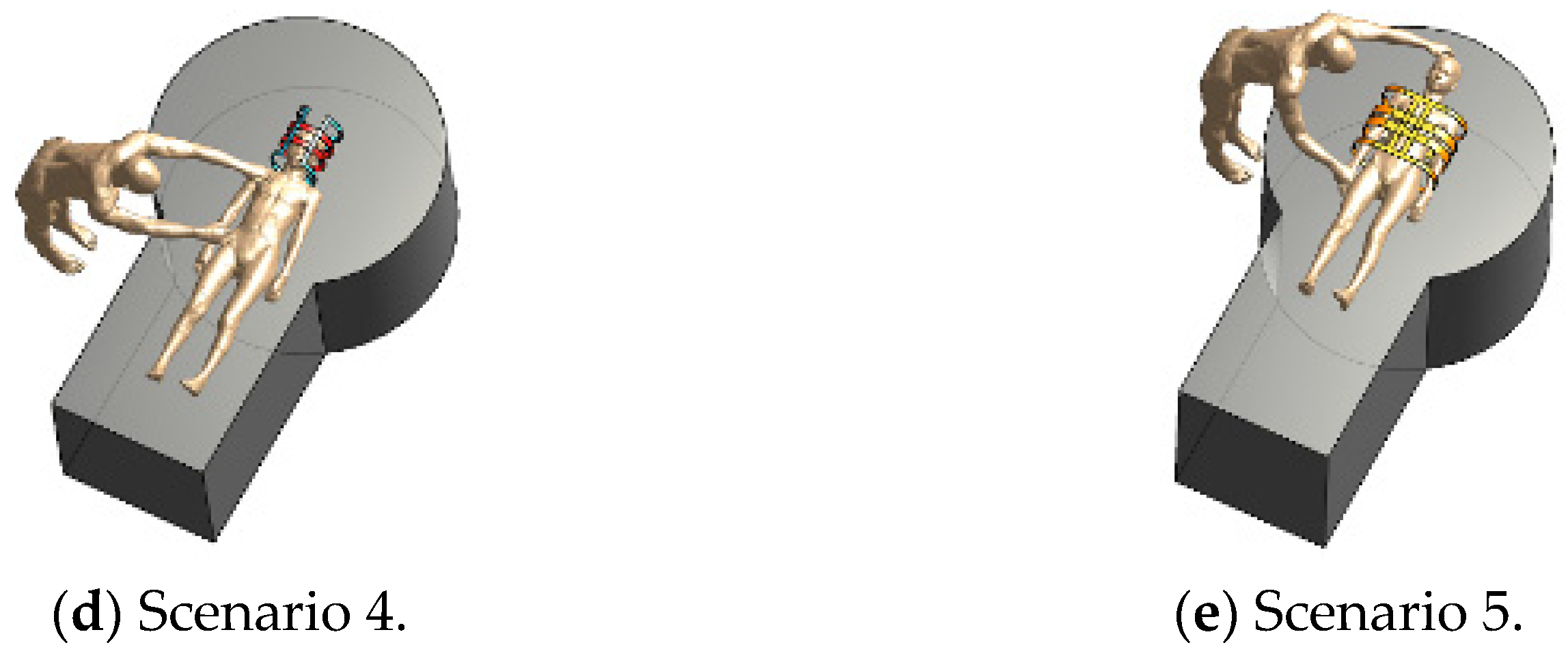 Applsci 11 04967 g005b