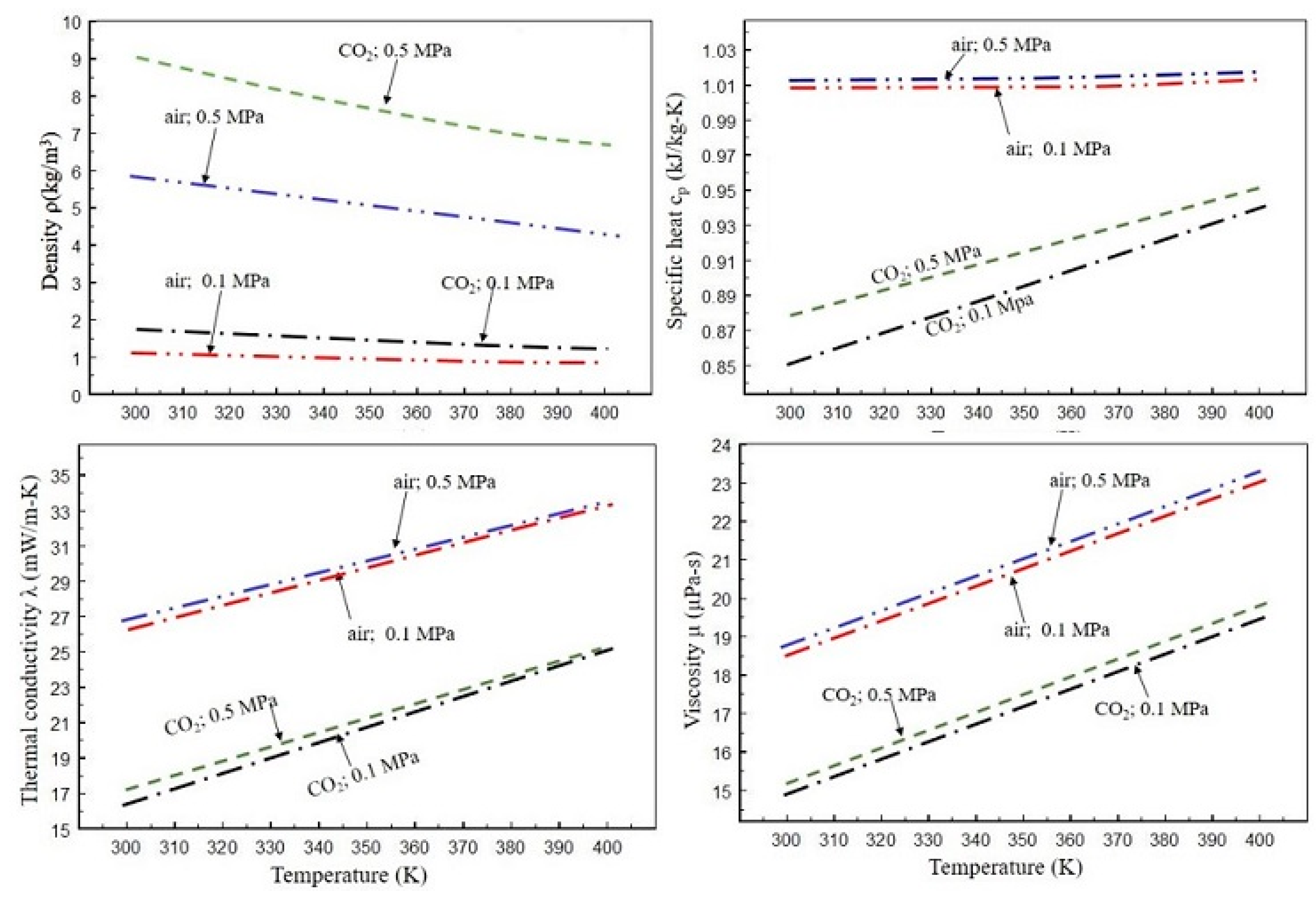Applsci 11 04974 g001