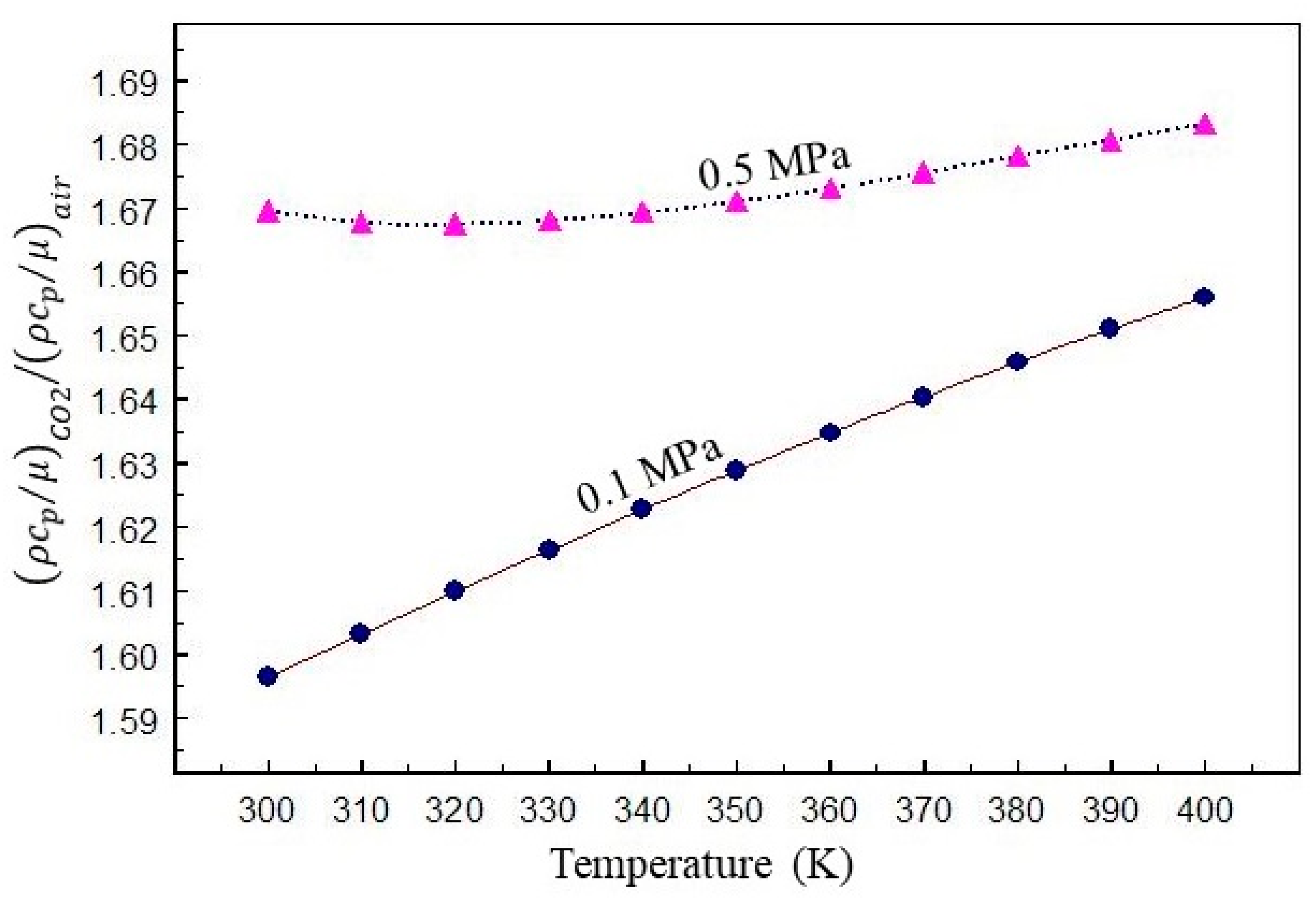 Applsci 11 04974 g002