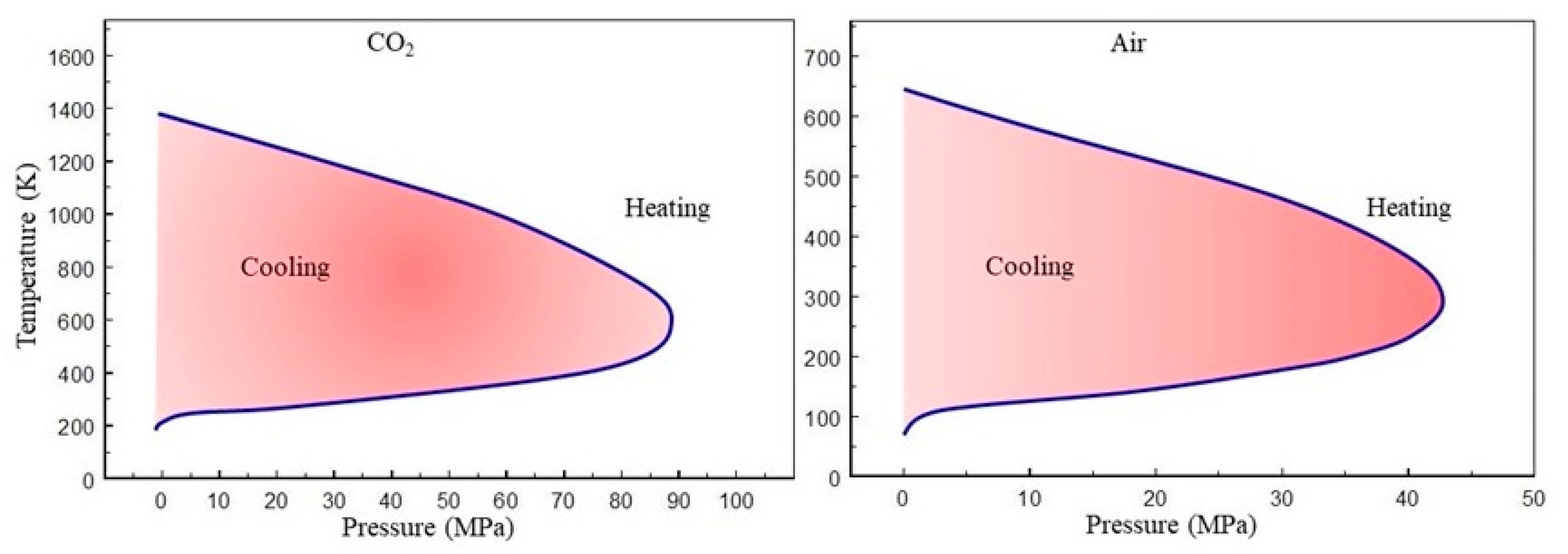 Applsci 11 04974 g003