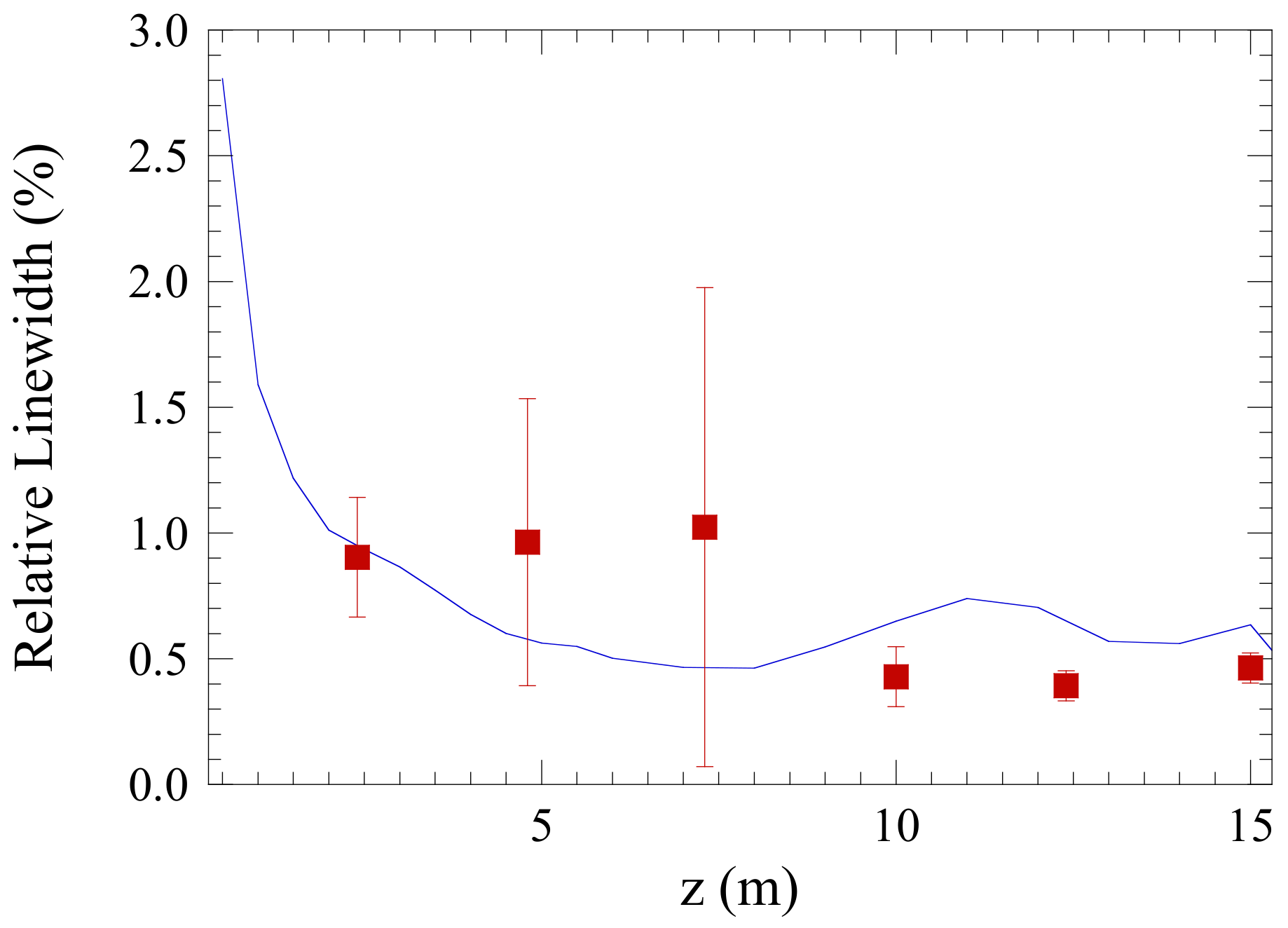 Applsci 11 04978 g003 Applsci 11 04978 g003