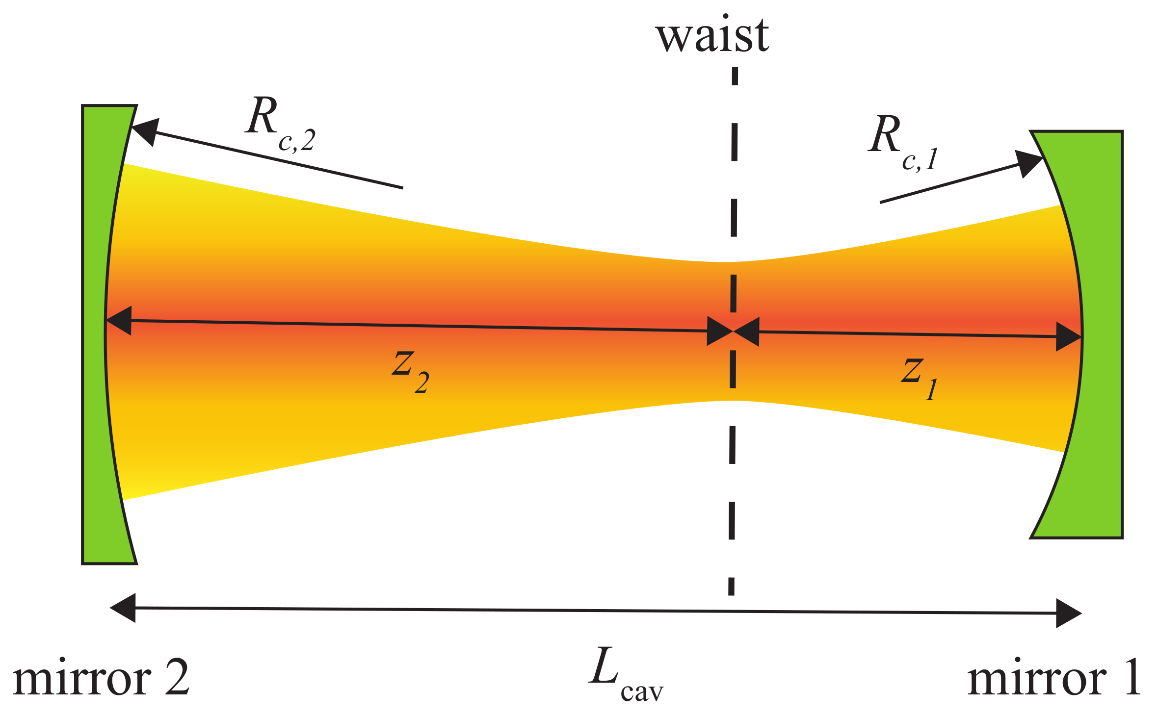 Applsci 11 04978 g005 Applsci 11 04978 g005