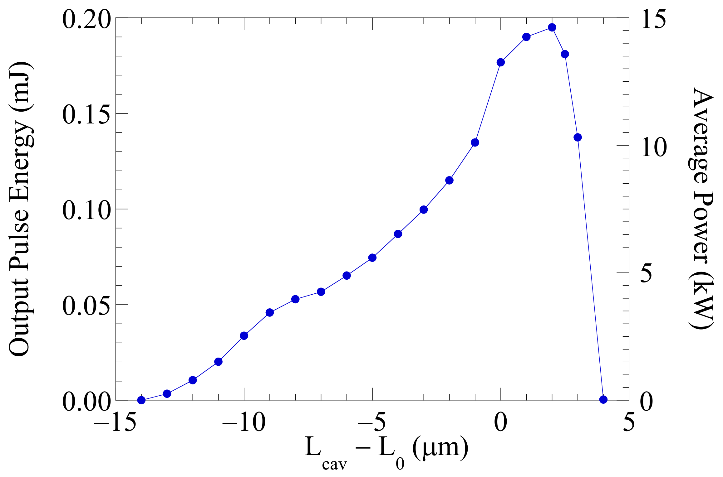 Applsci 11 04978 g008 Applsci 11 04978 g008
