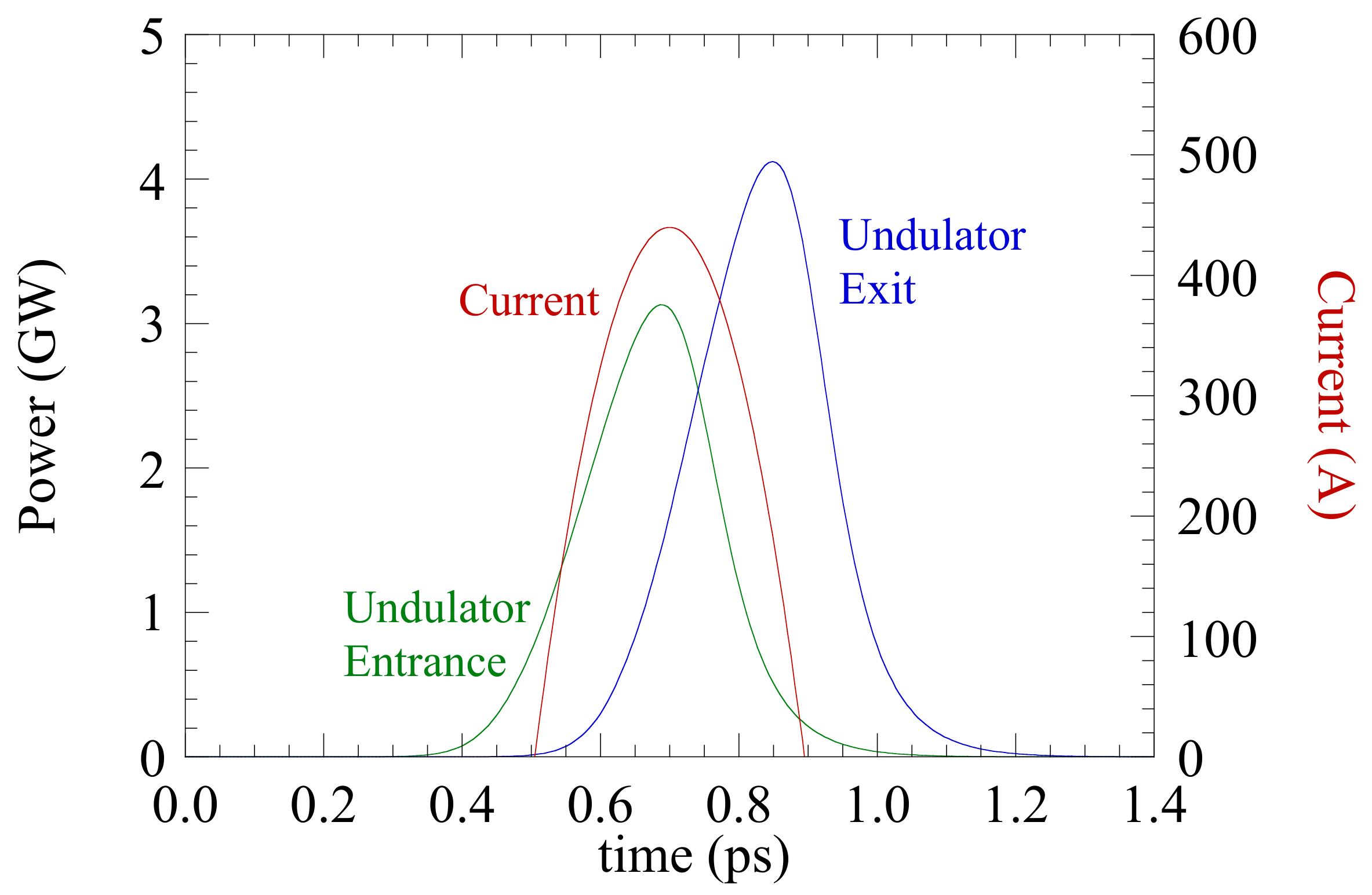 Applsci 11 04978 g009 Applsci 11 04978 g009
