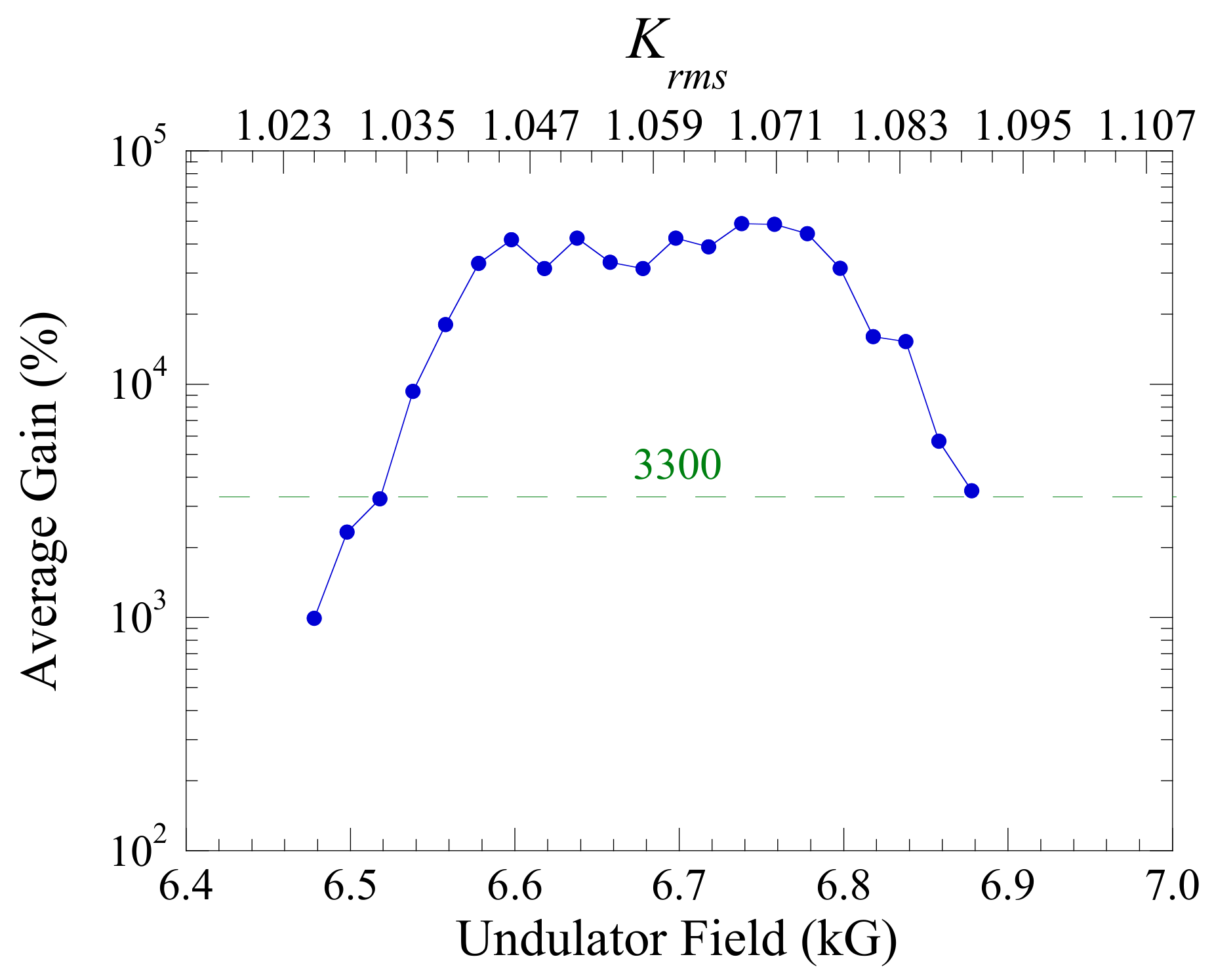 Applsci 11 04978 g011 Applsci 11 04978 g011