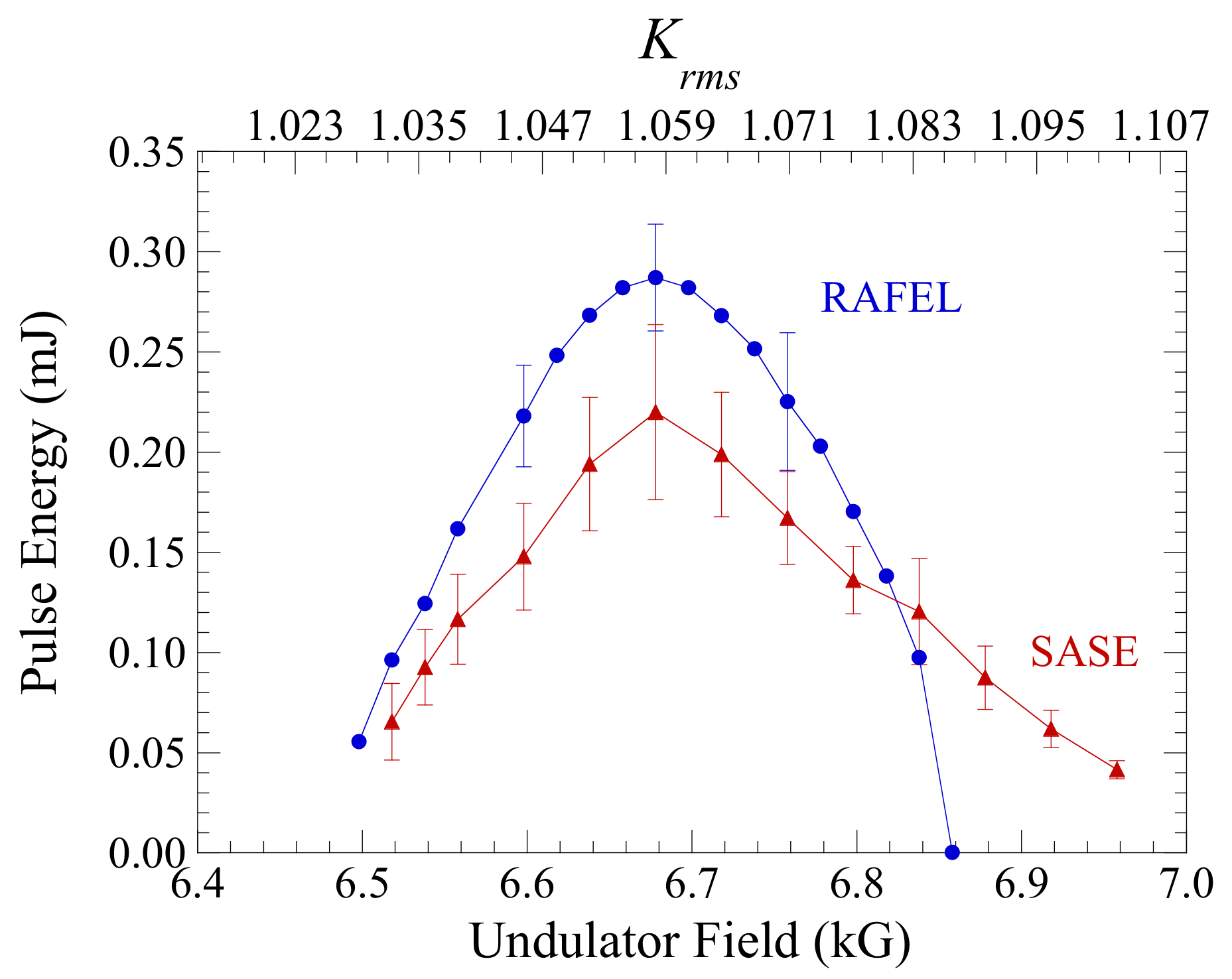Applsci 11 04978 g012 Applsci 11 04978 g012