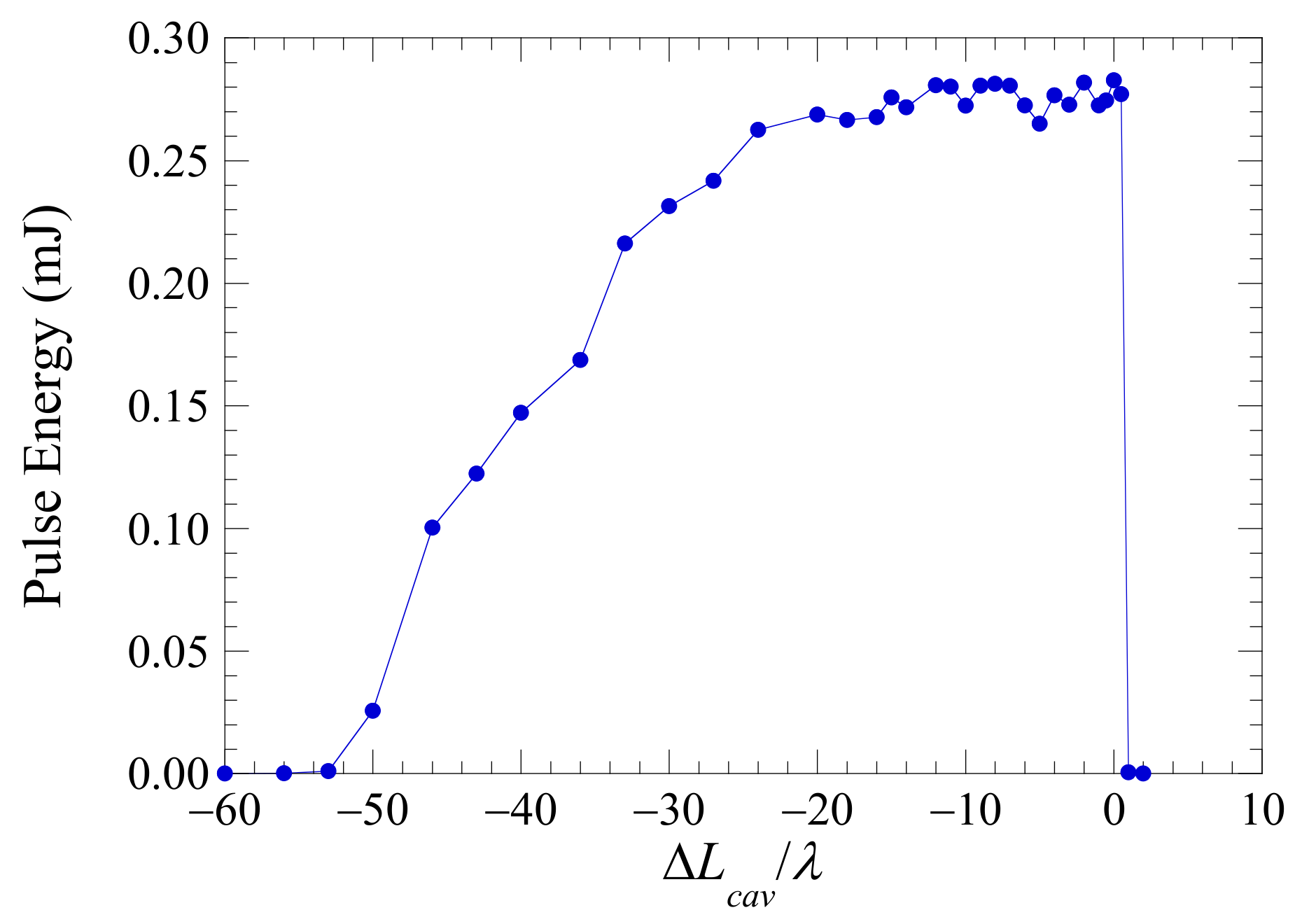 Applsci 11 04978 g013 Applsci 11 04978 g013