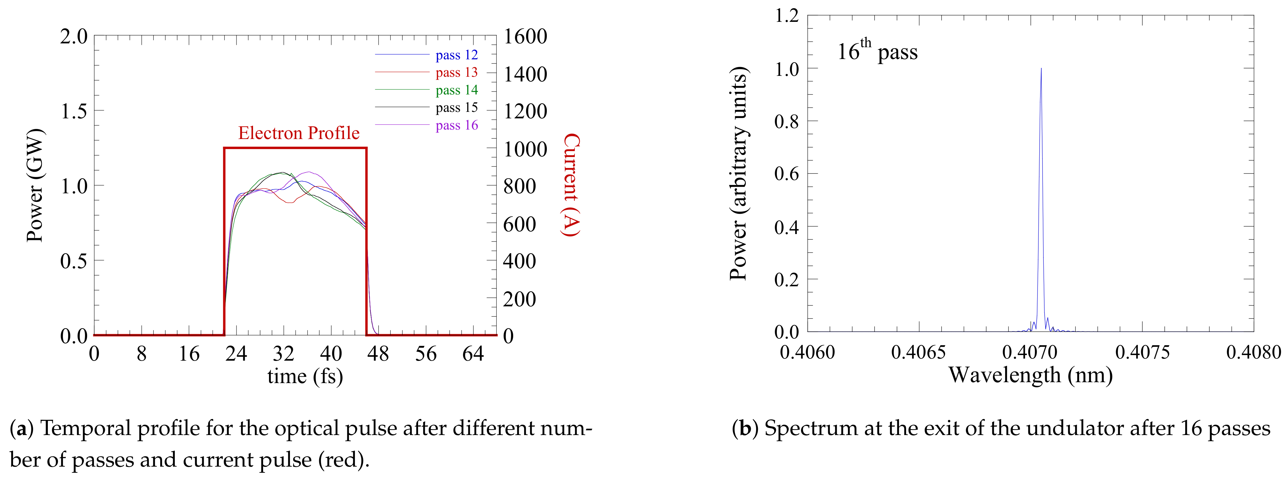 Applsci 11 04978 g027 Applsci 11 04978 g027