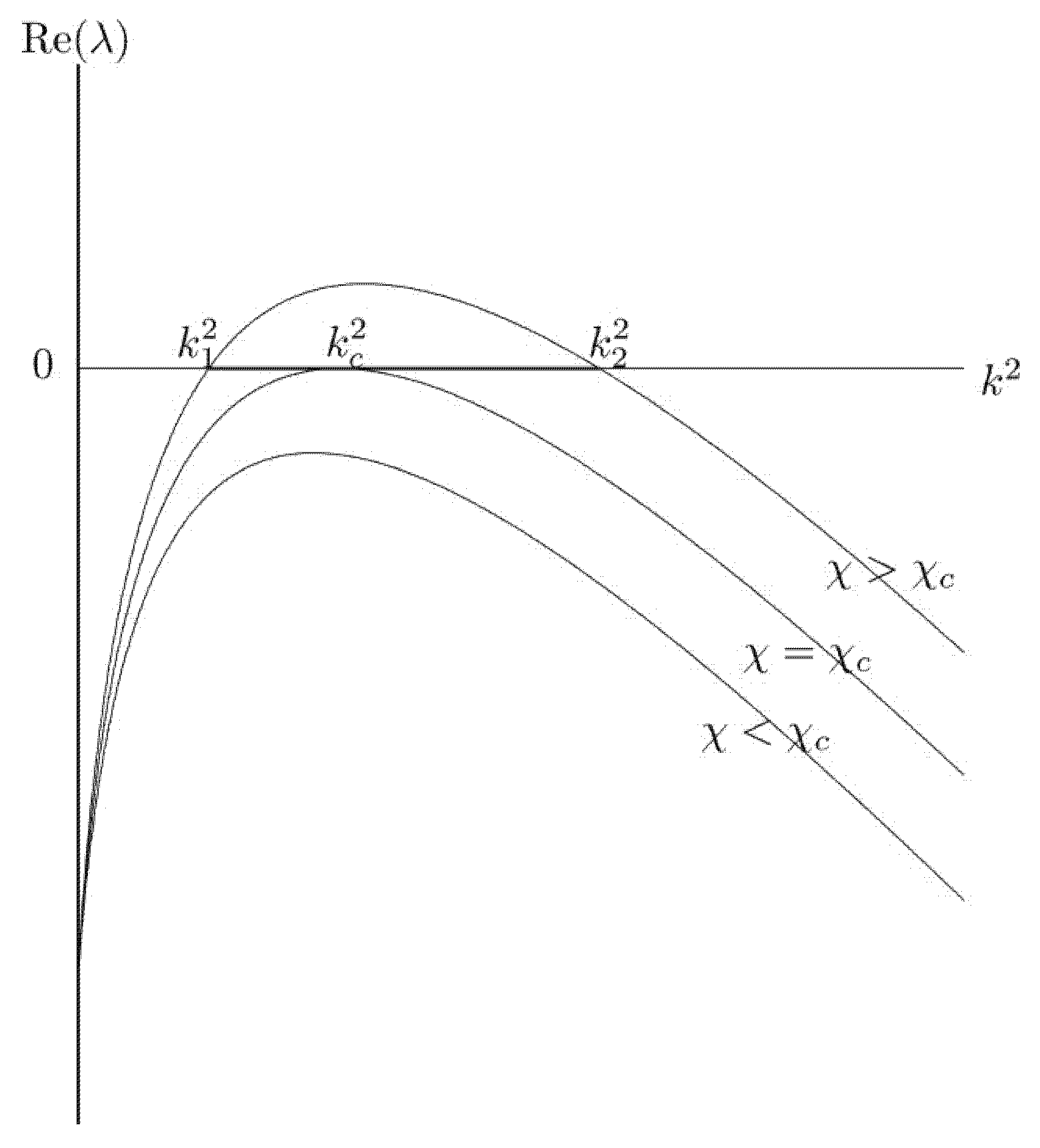 Applsci 11 04979 g001 Applsci 11 04979 g001