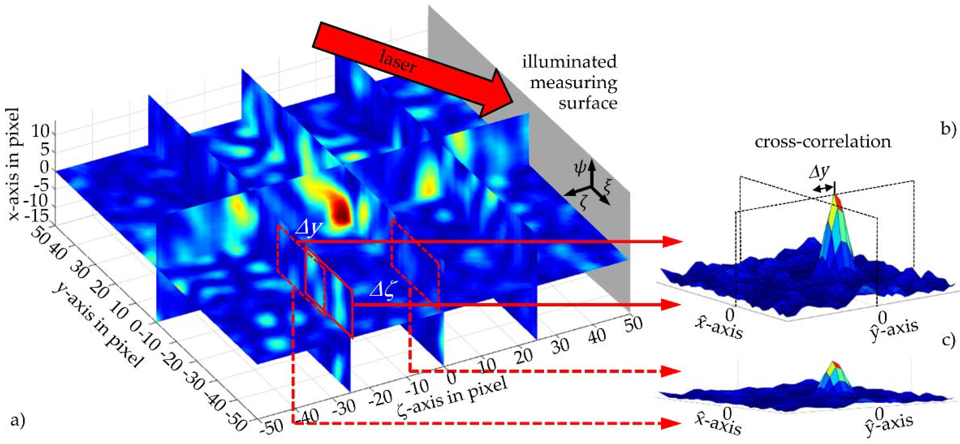 Applsci 11 04981 g002
