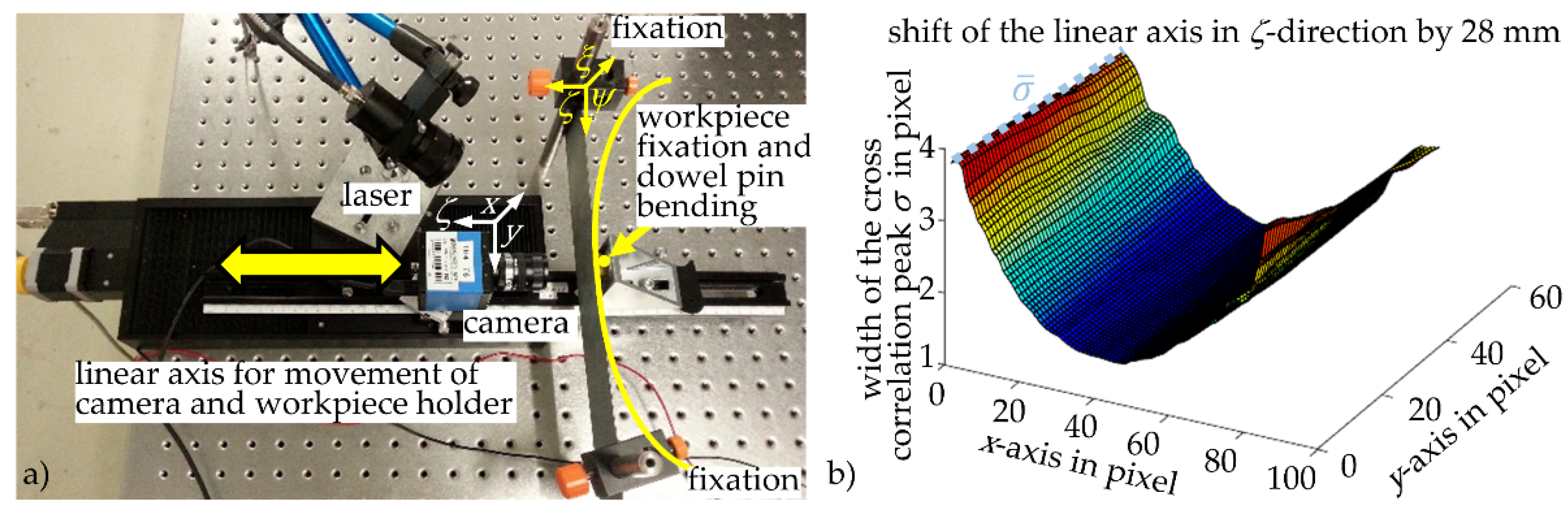 Applsci 11 04981 g004