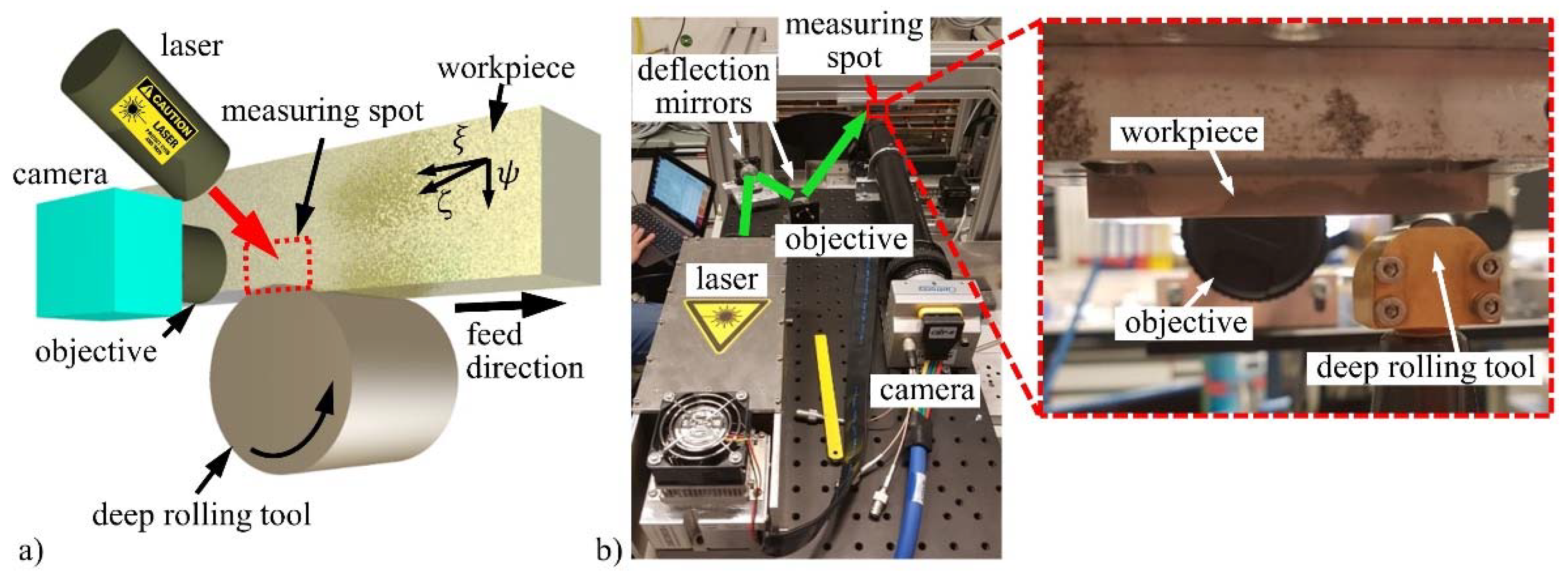 Applsci 11 04981 g006