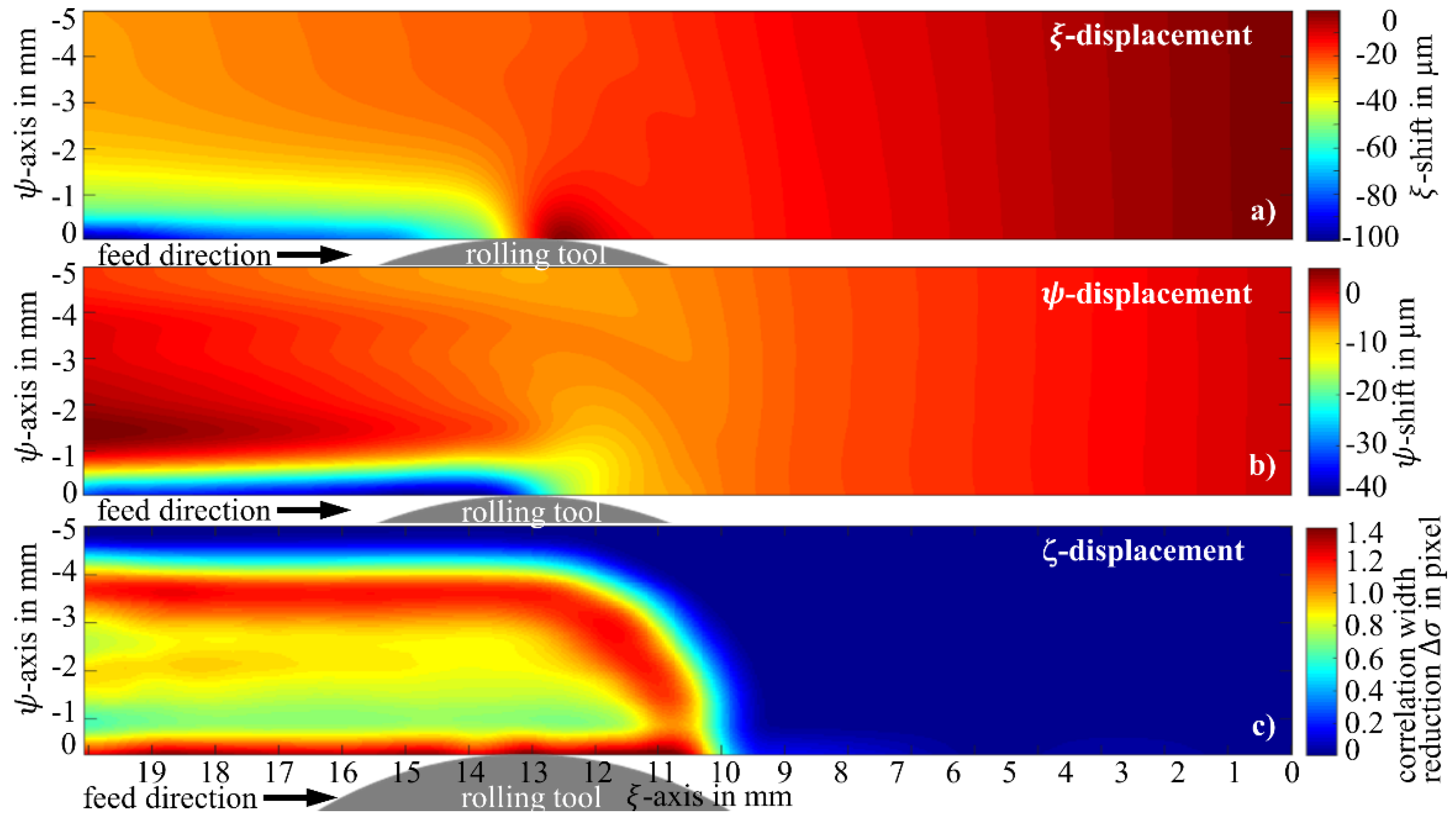 Applsci 11 04981 g007