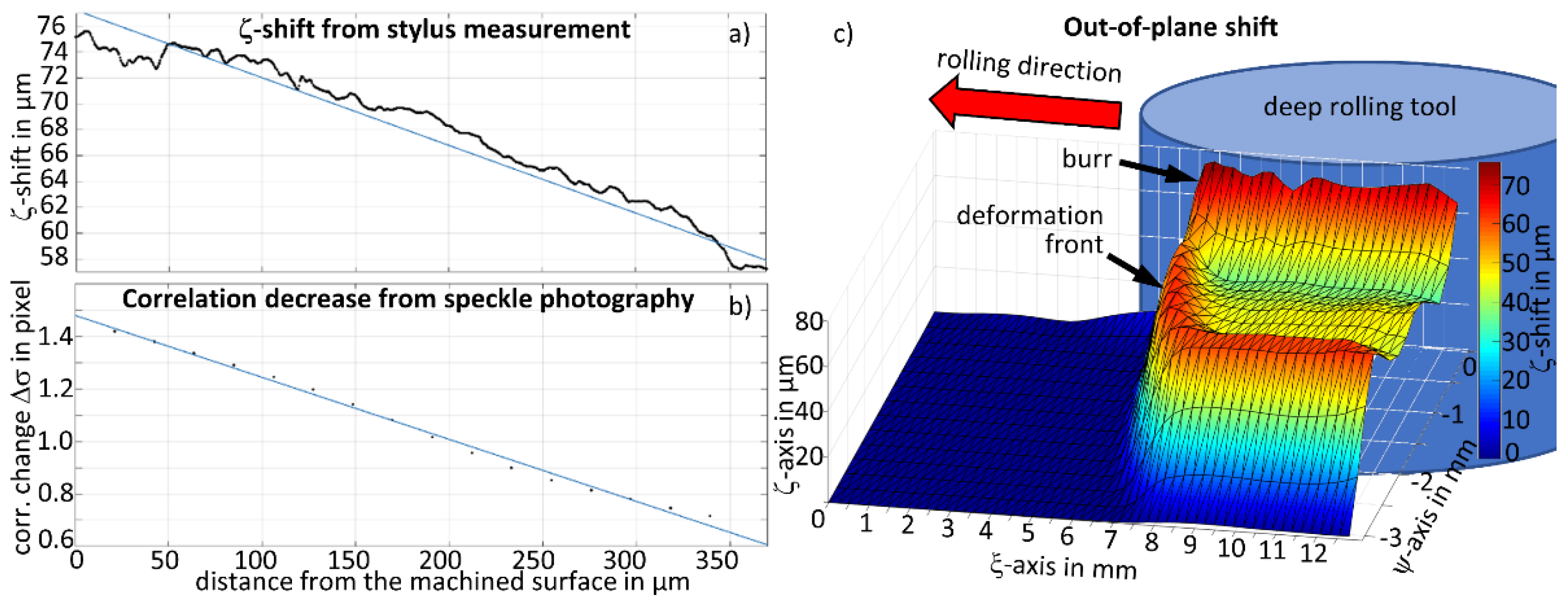 Applsci 11 04981 g008