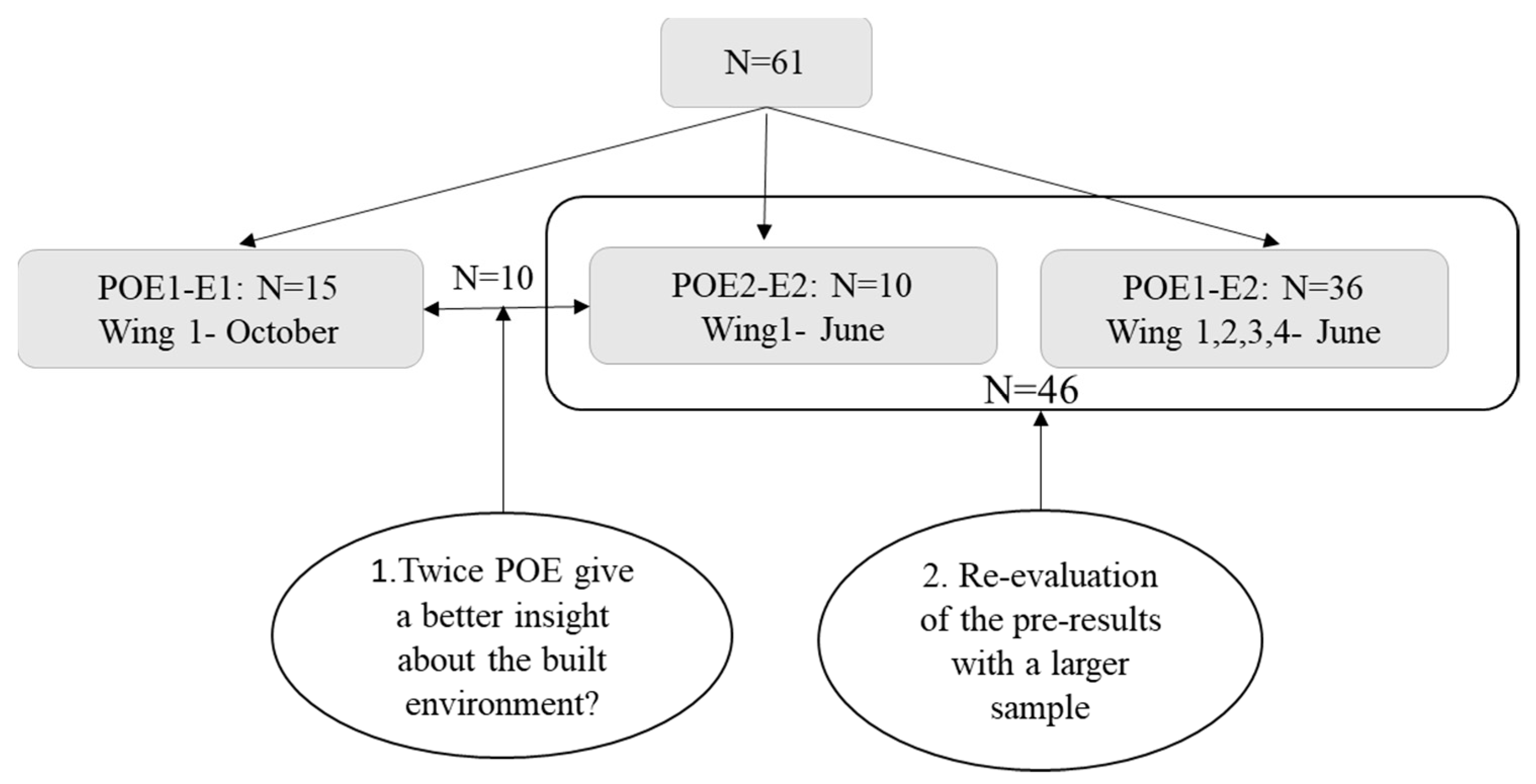 Applsci 11 04982 g002