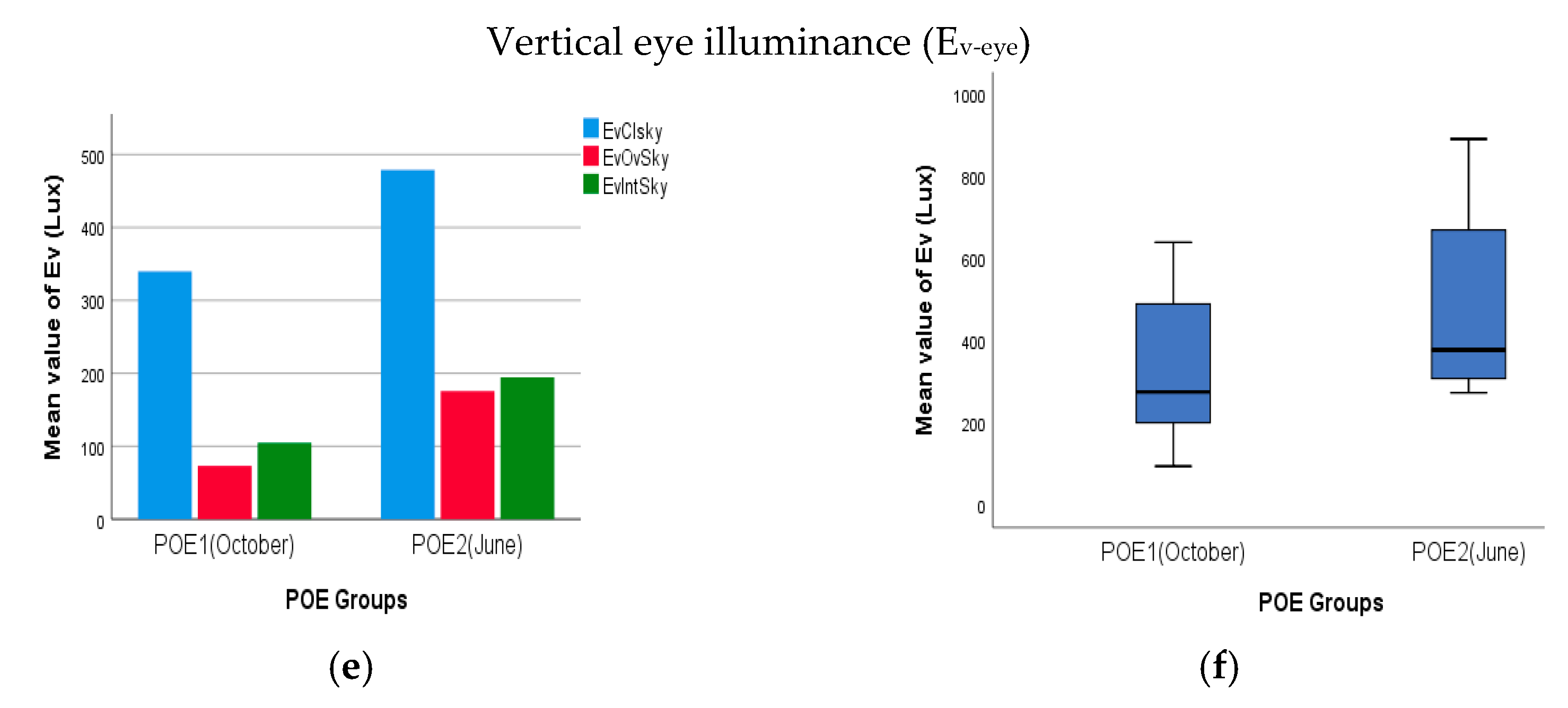 Applsci 11 04982 g004b
