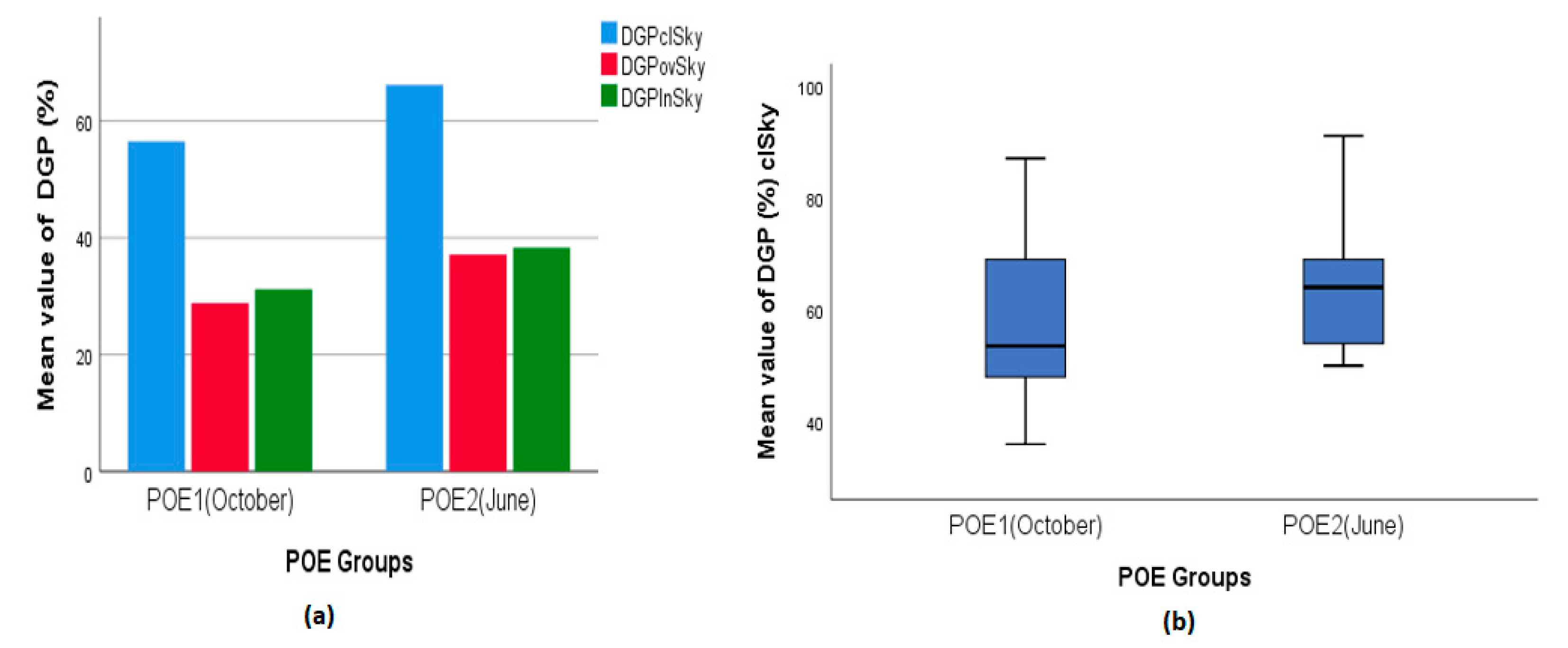 Applsci 11 04982 g005