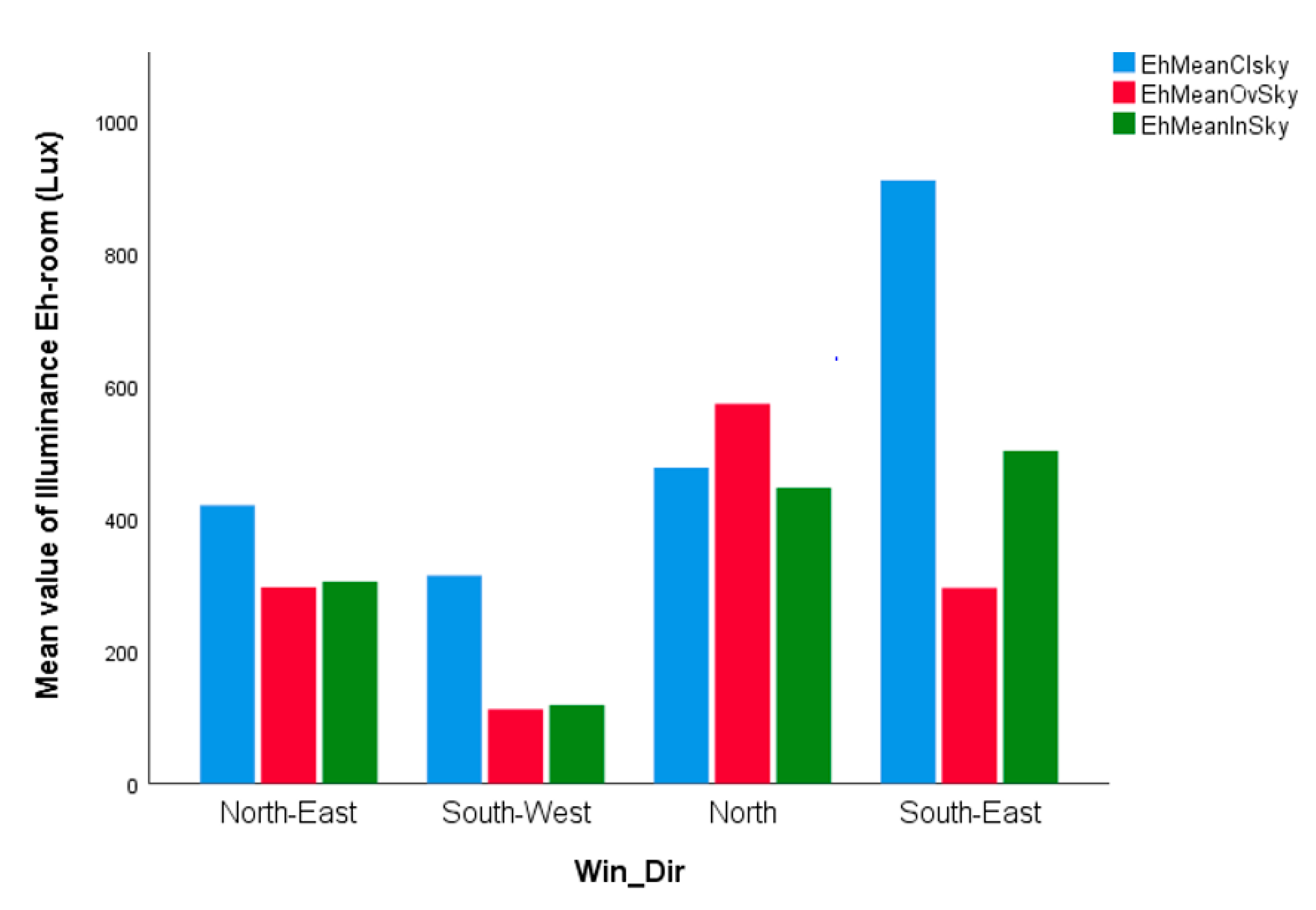 Applsci 11 04982 g006