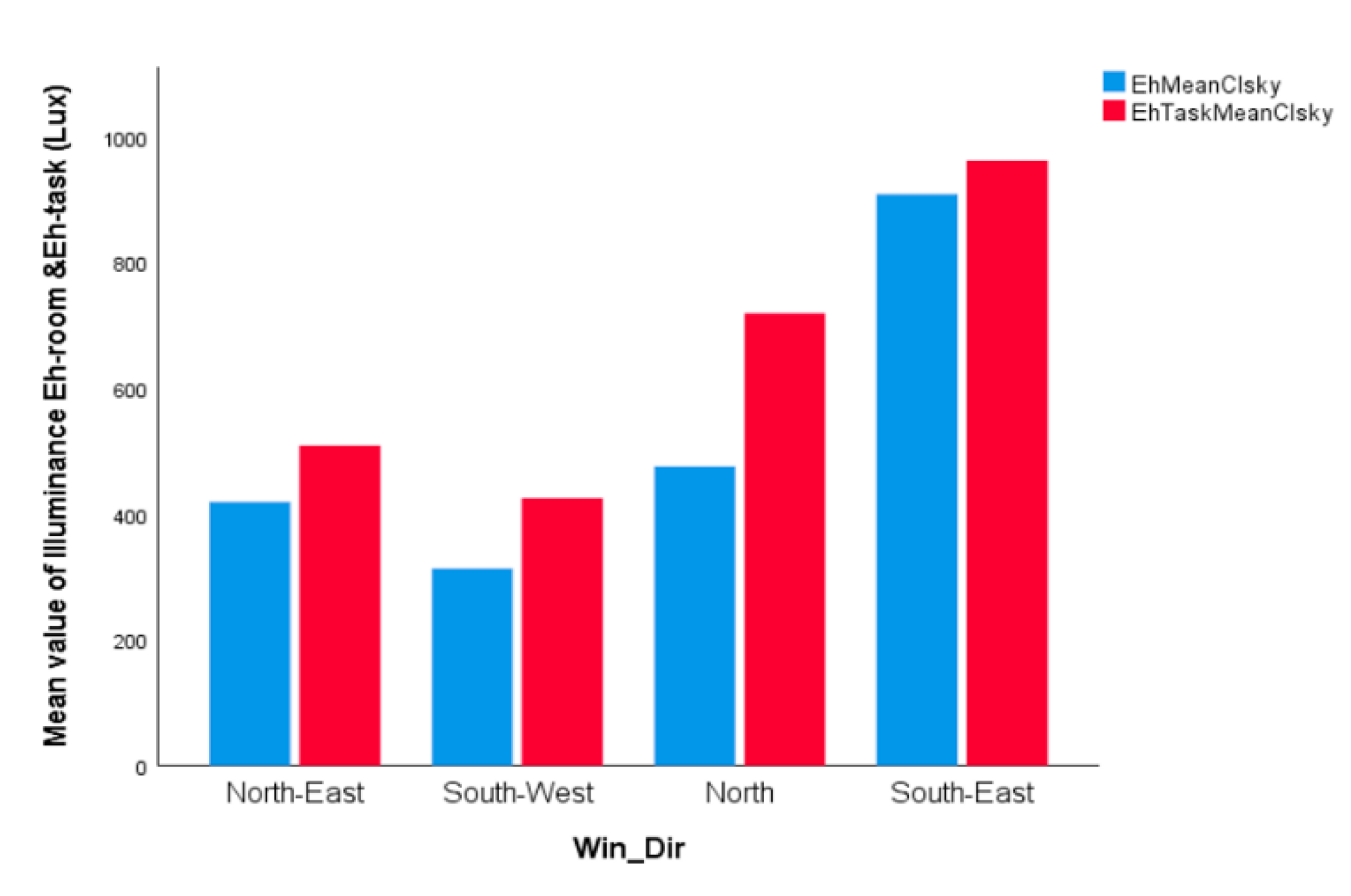 Applsci 11 04982 g007